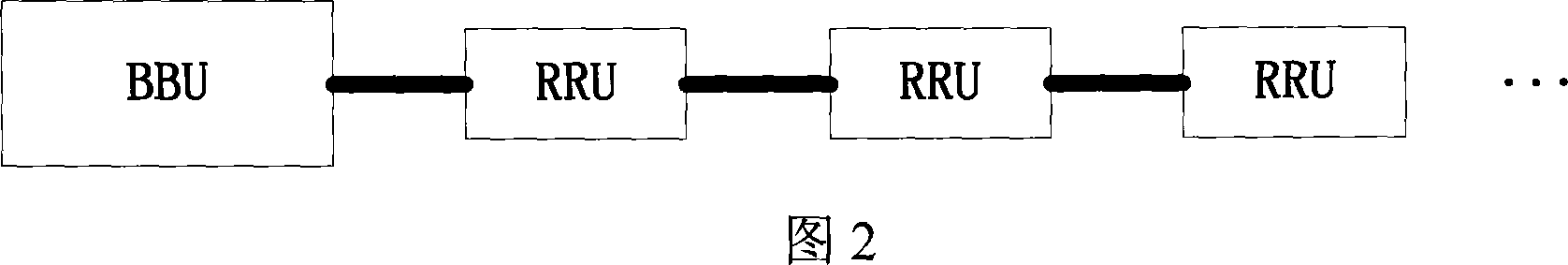 Broadcasting method on network composed of baseband resource pool and remote end radio frequency unit