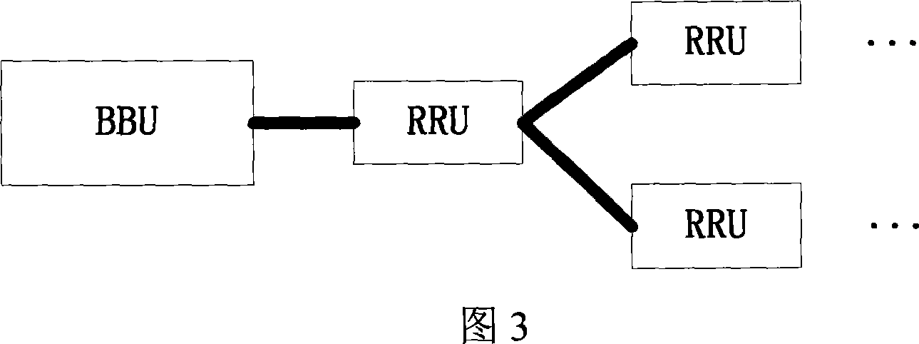 Broadcasting method on network composed of baseband resource pool and remote end radio frequency unit