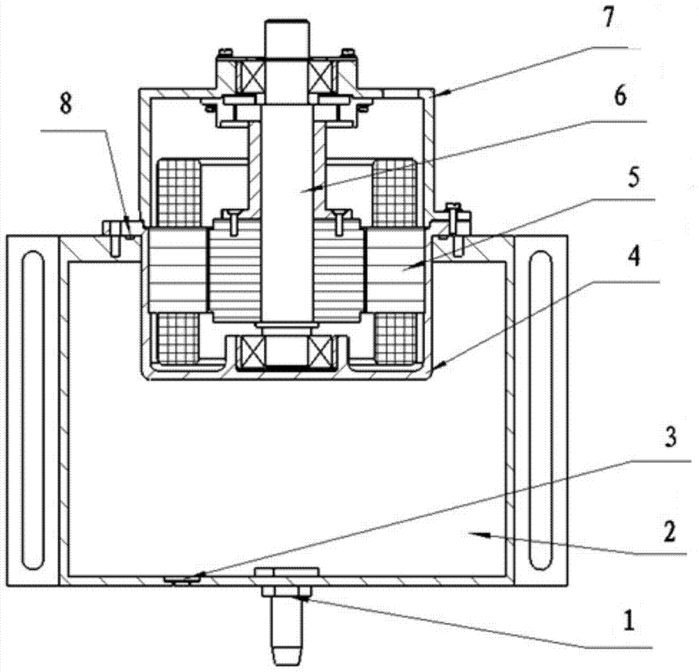 A test method for liquid-cooled motor