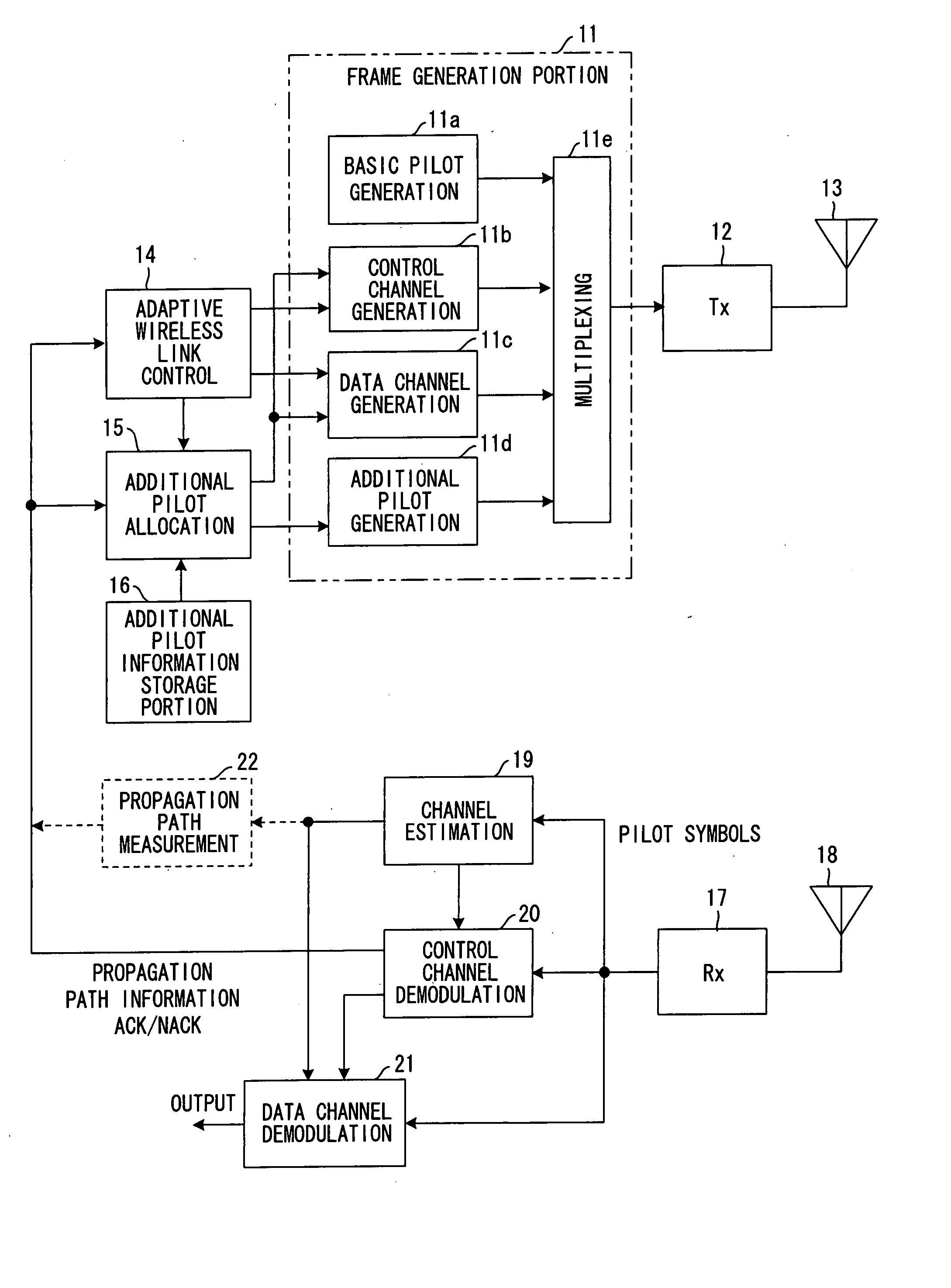 Wireless communication system and wireless communication method