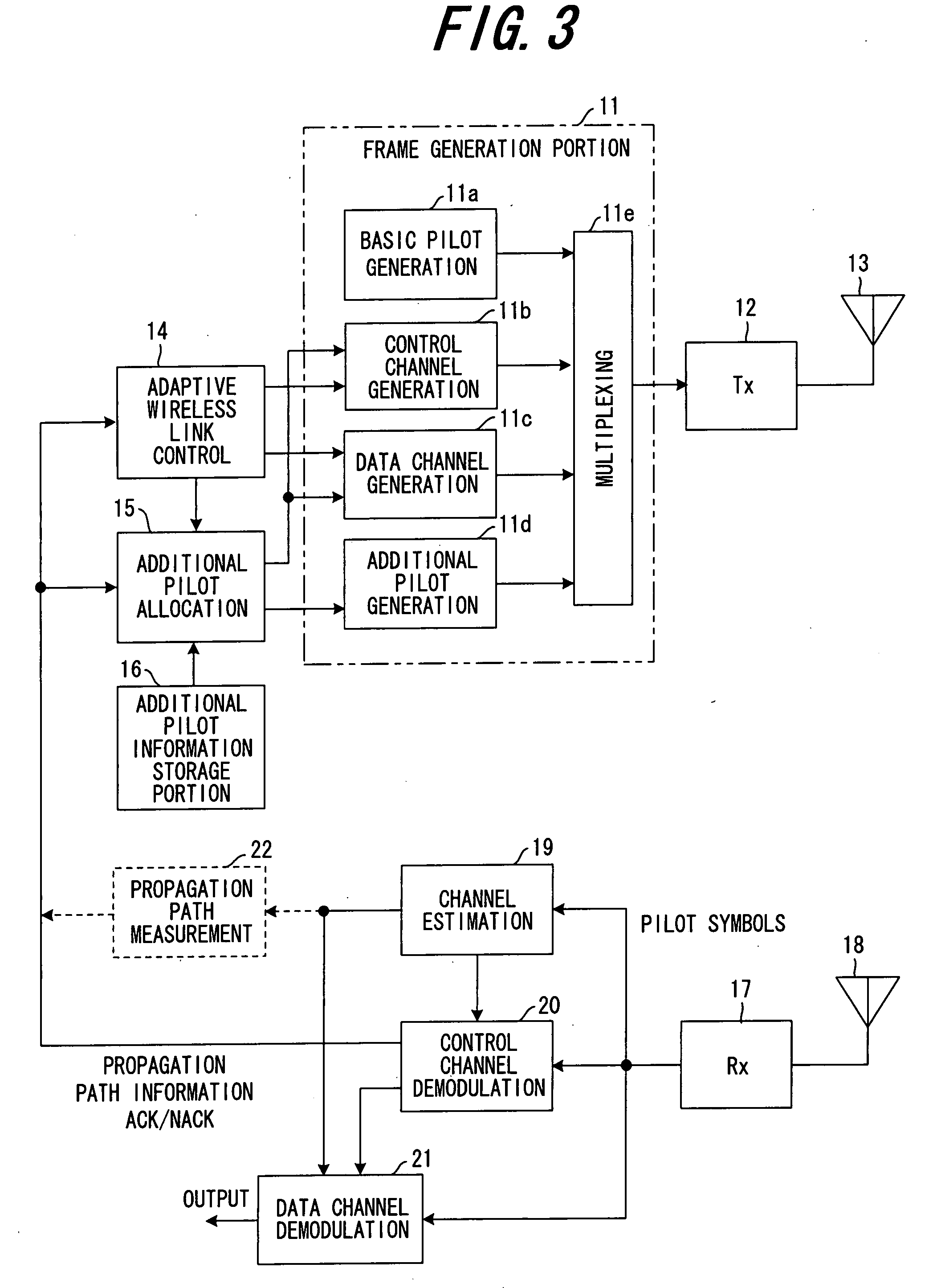 Wireless communication system and wireless communication method