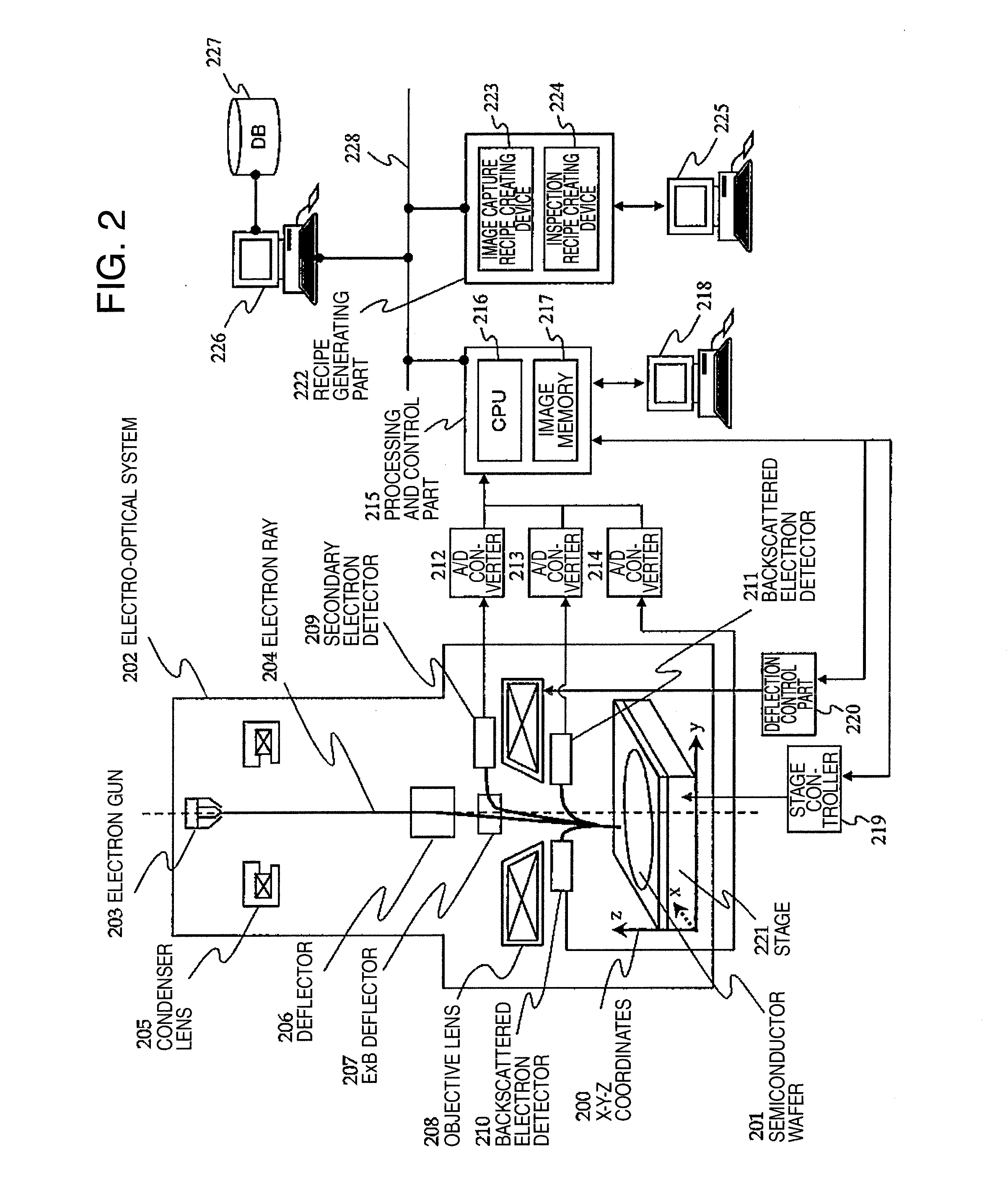 Pattern evaluation device and pattern evaluation method