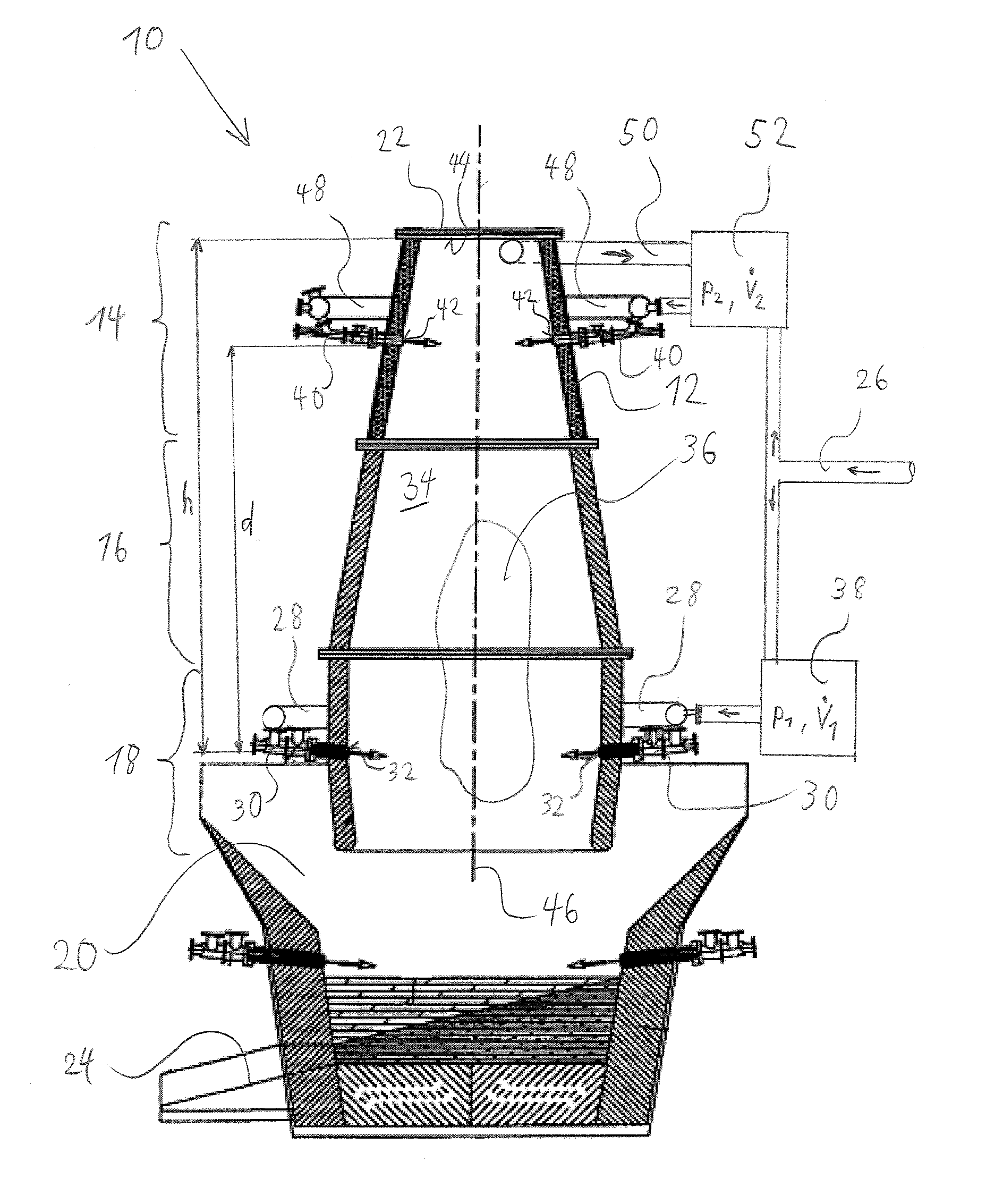 Shaft furnace and method for operating a furnace