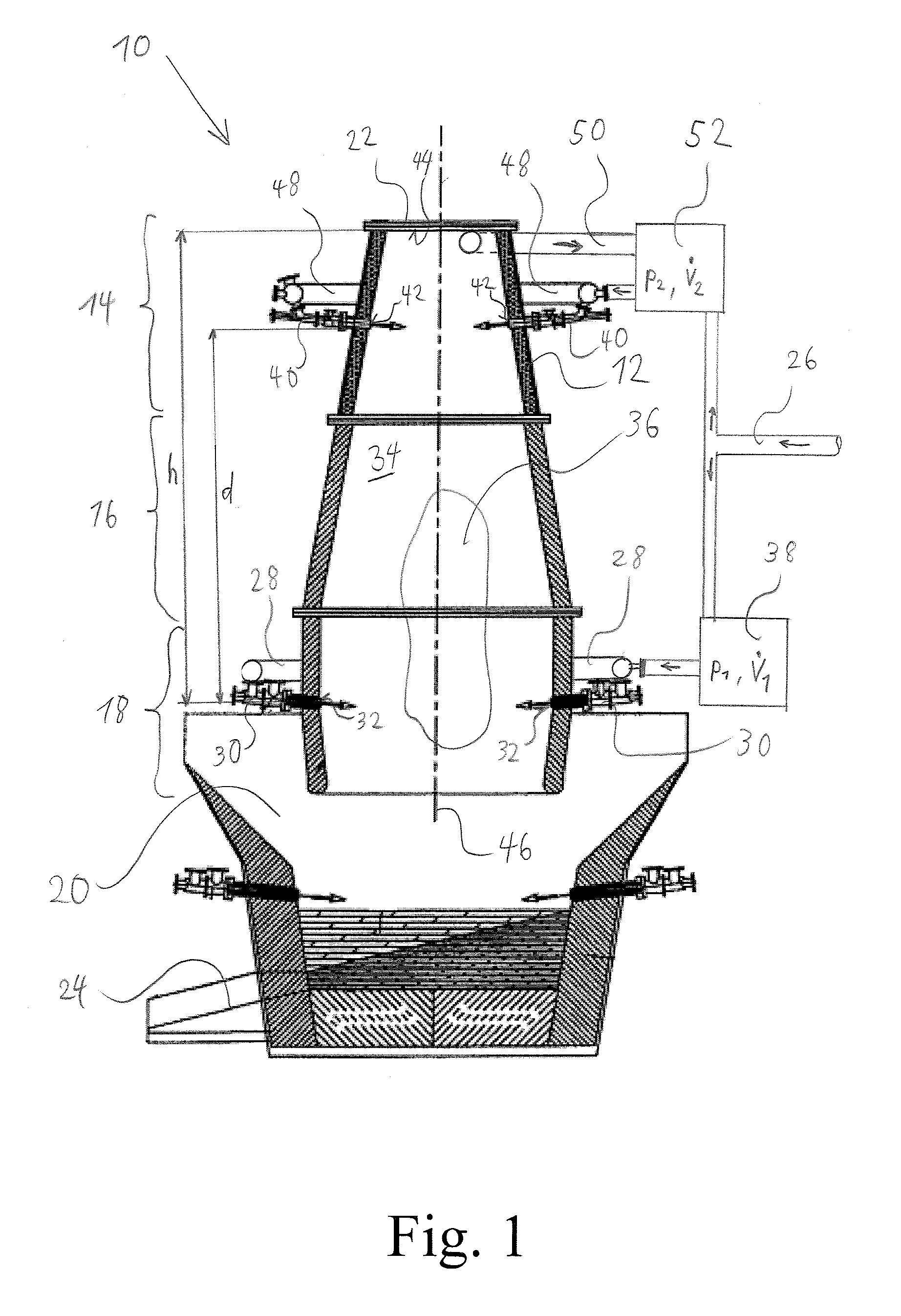 Shaft furnace and method for operating a furnace