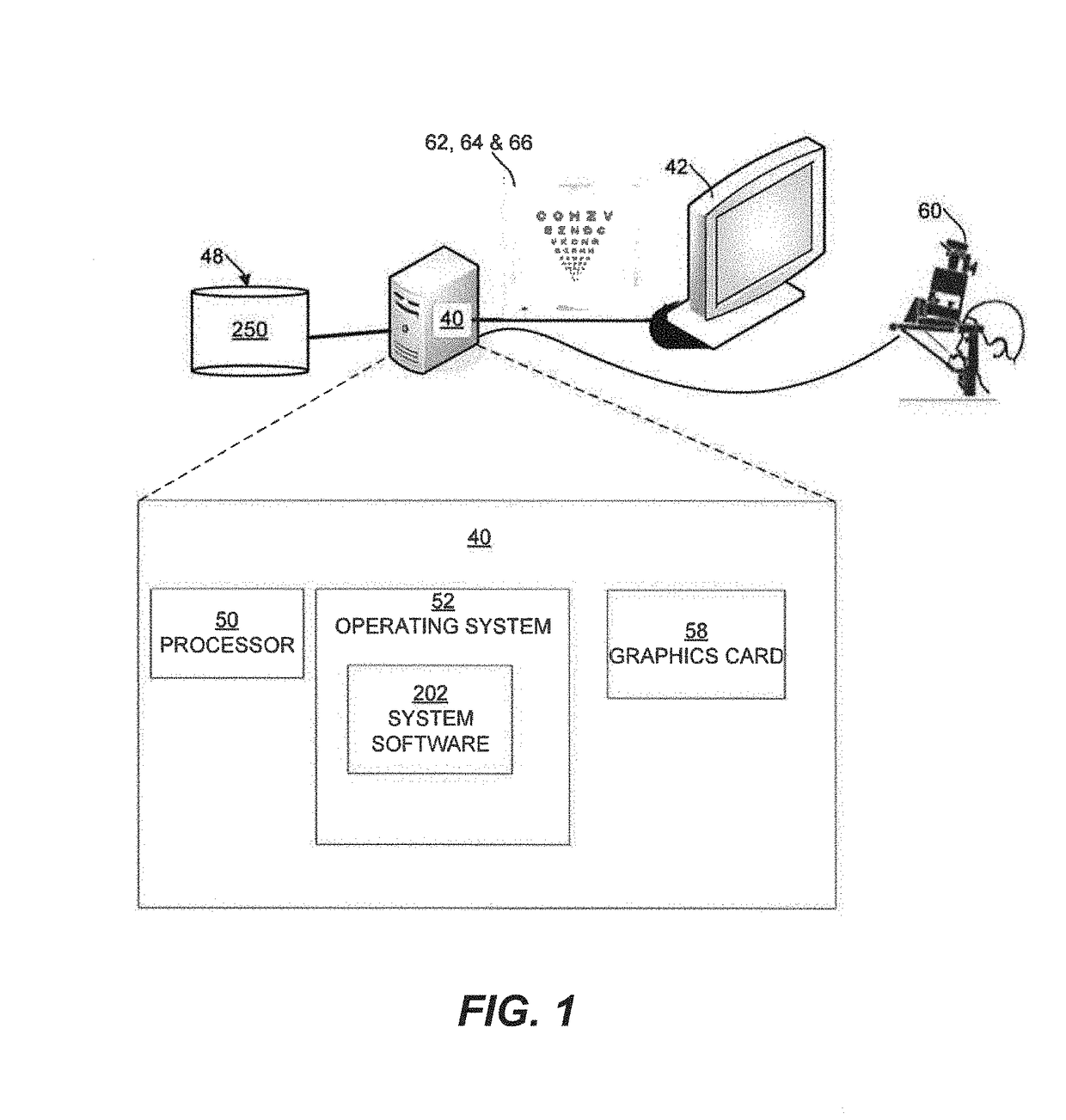 Method and system for behavioral training to improve sight