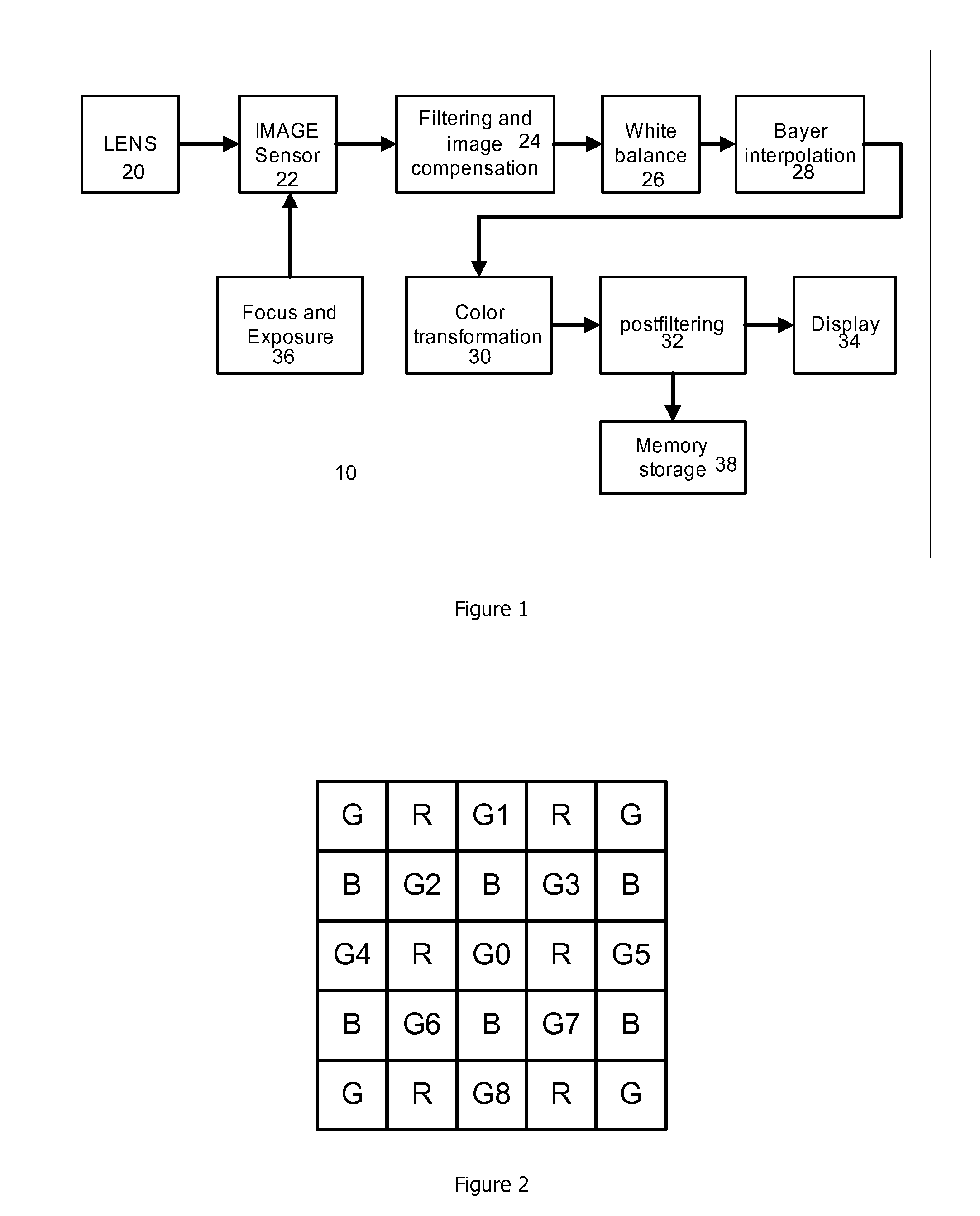 Impulse noise removal design for bayer pattern image sensor