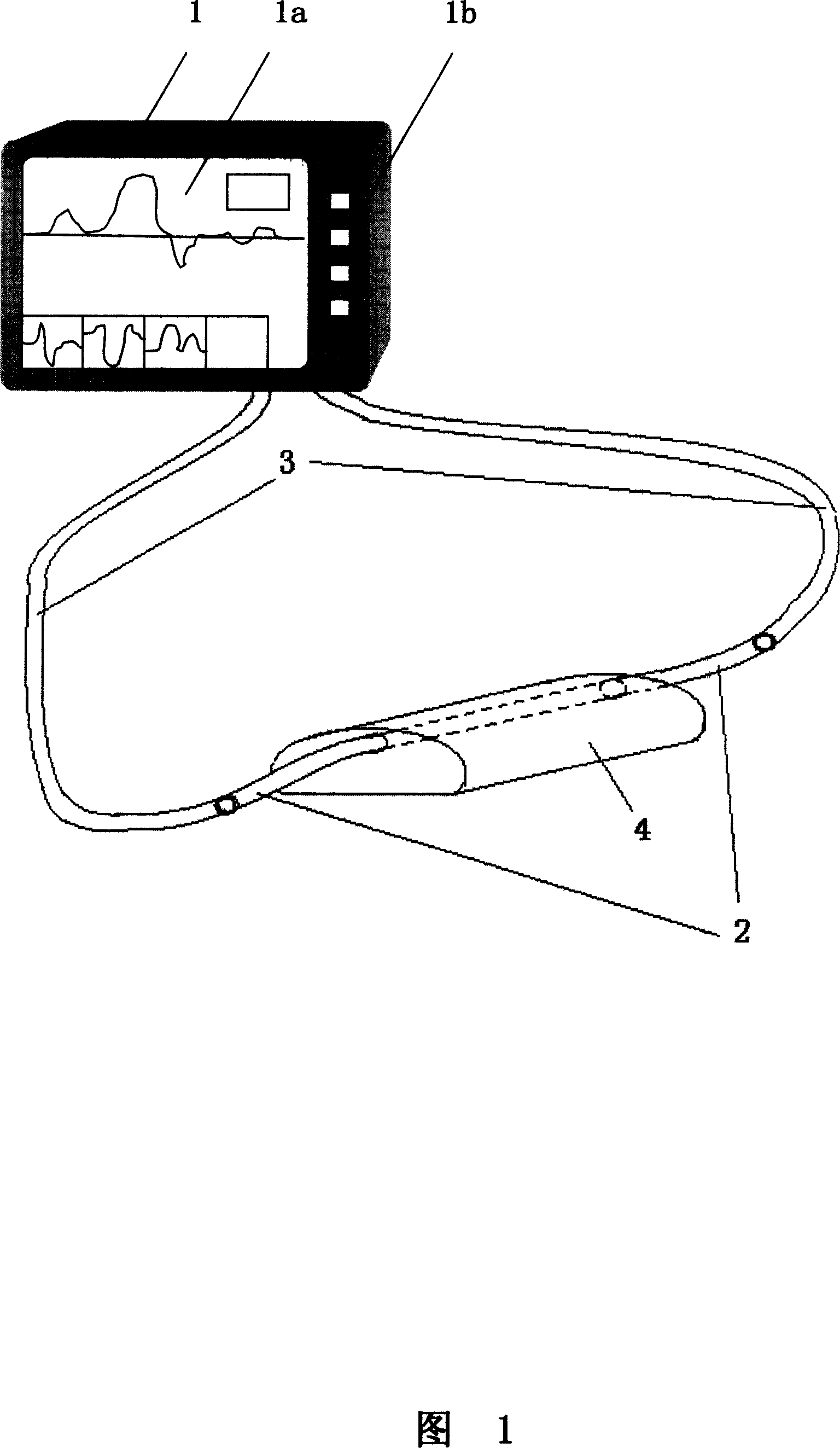 China pulse instrument