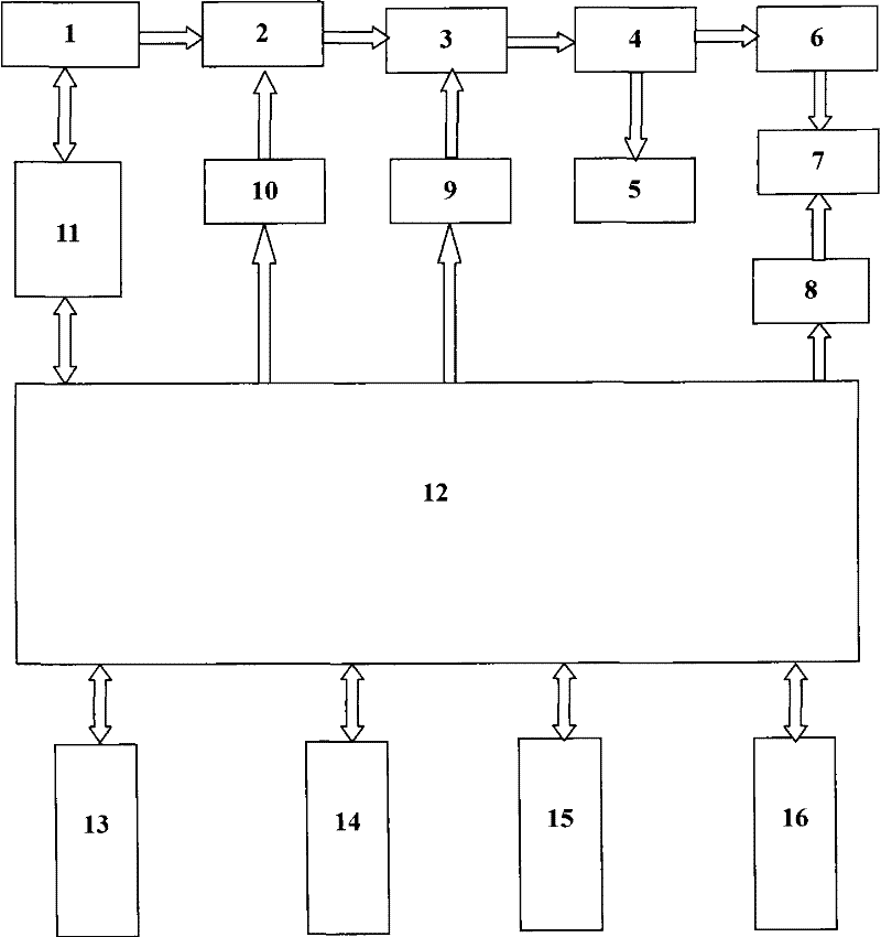 Solar grid-connected inverter with maximum power point tracking (MPPT) system