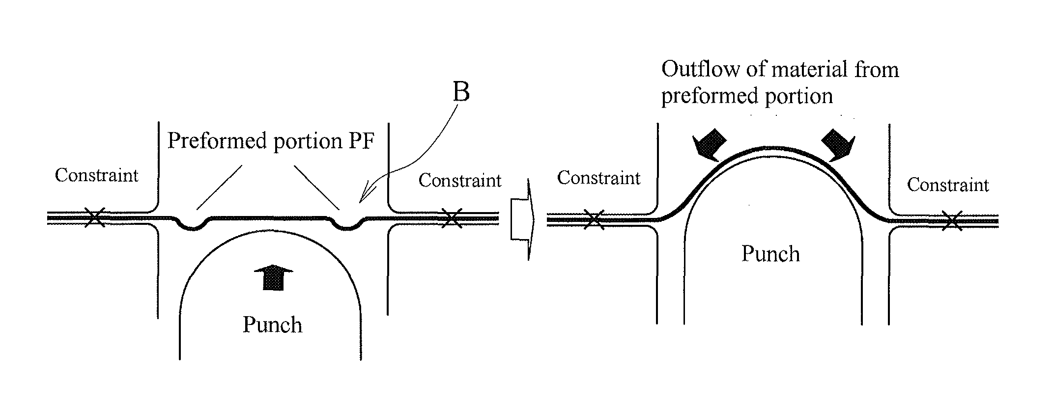 Press molding method, manufacturing method for press-molded component, and method for determining preform shape for use in said methods