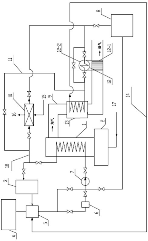 Waste heat recovering device for conduction oil furnace