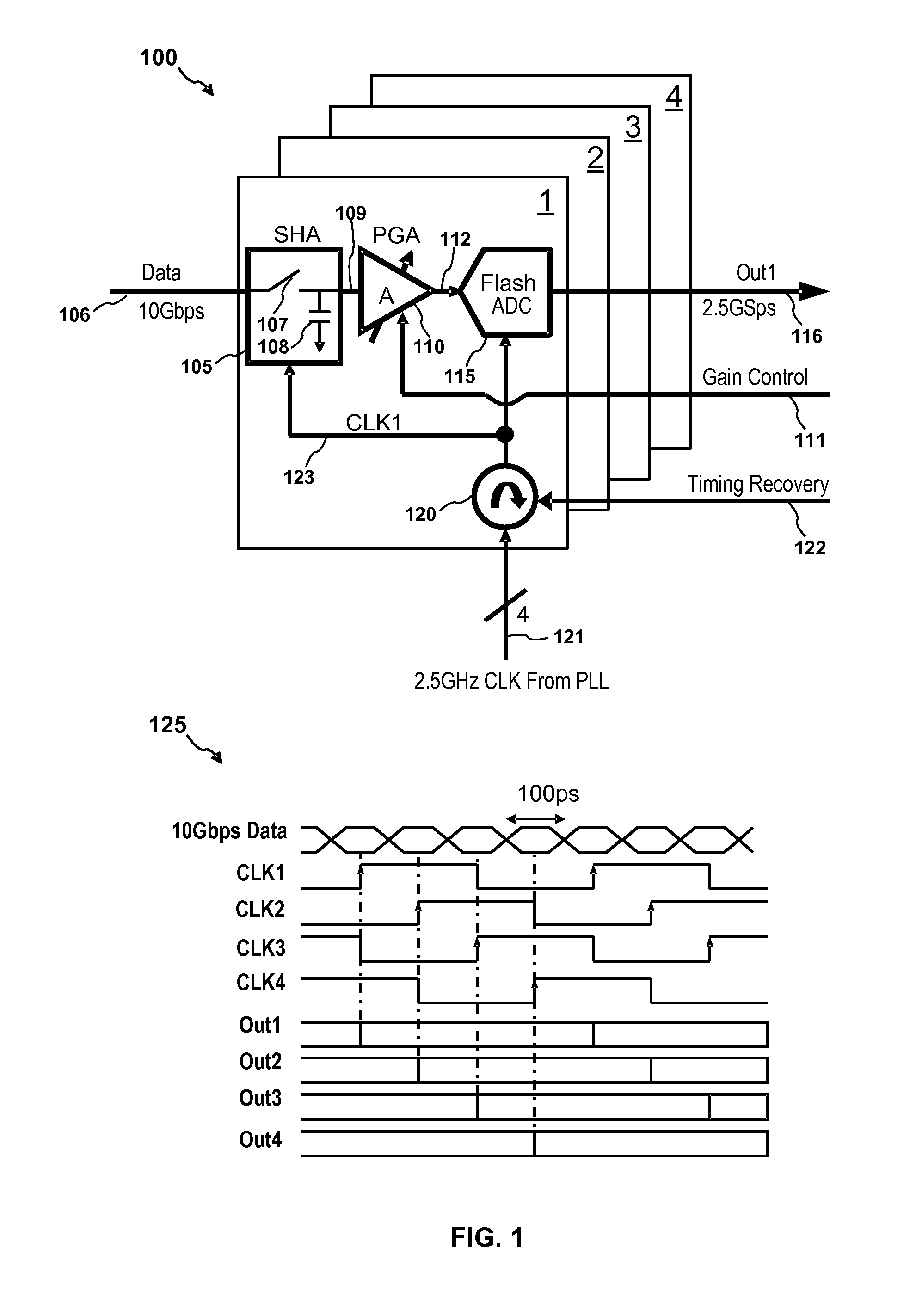 DSP receiver with high speed low ber ADC