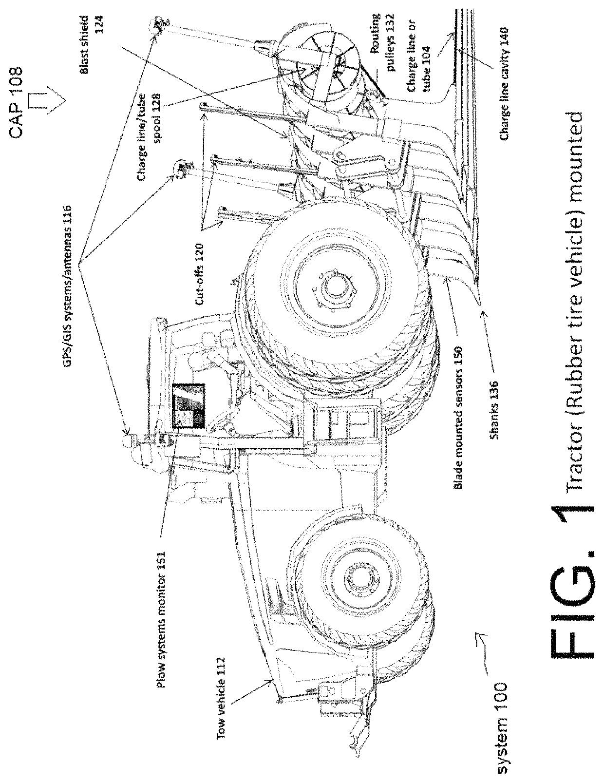 Agriculture system and method