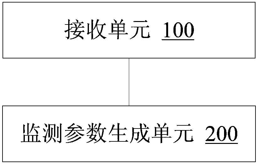 Crane with suspension arm adjustable in elevation angle, monitoring method and device of crane and storage medium