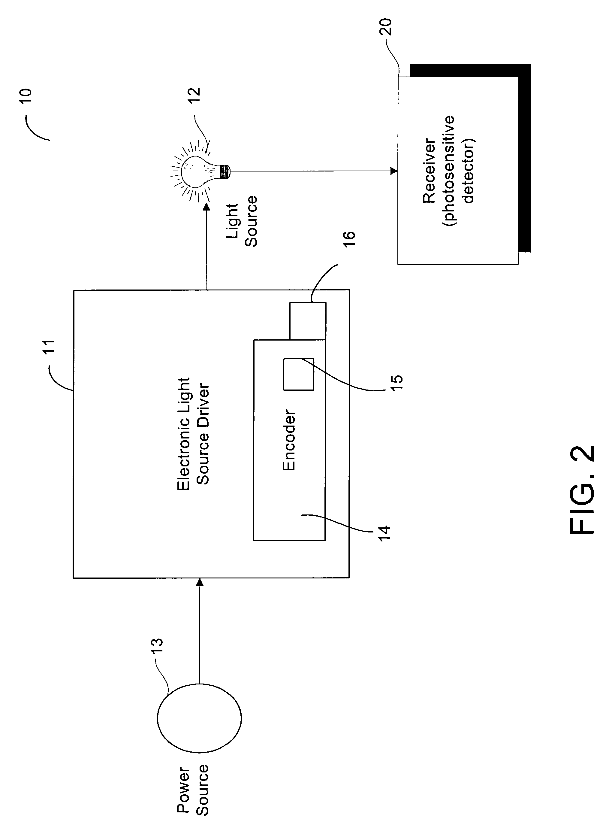 Position dependent information retrieval system