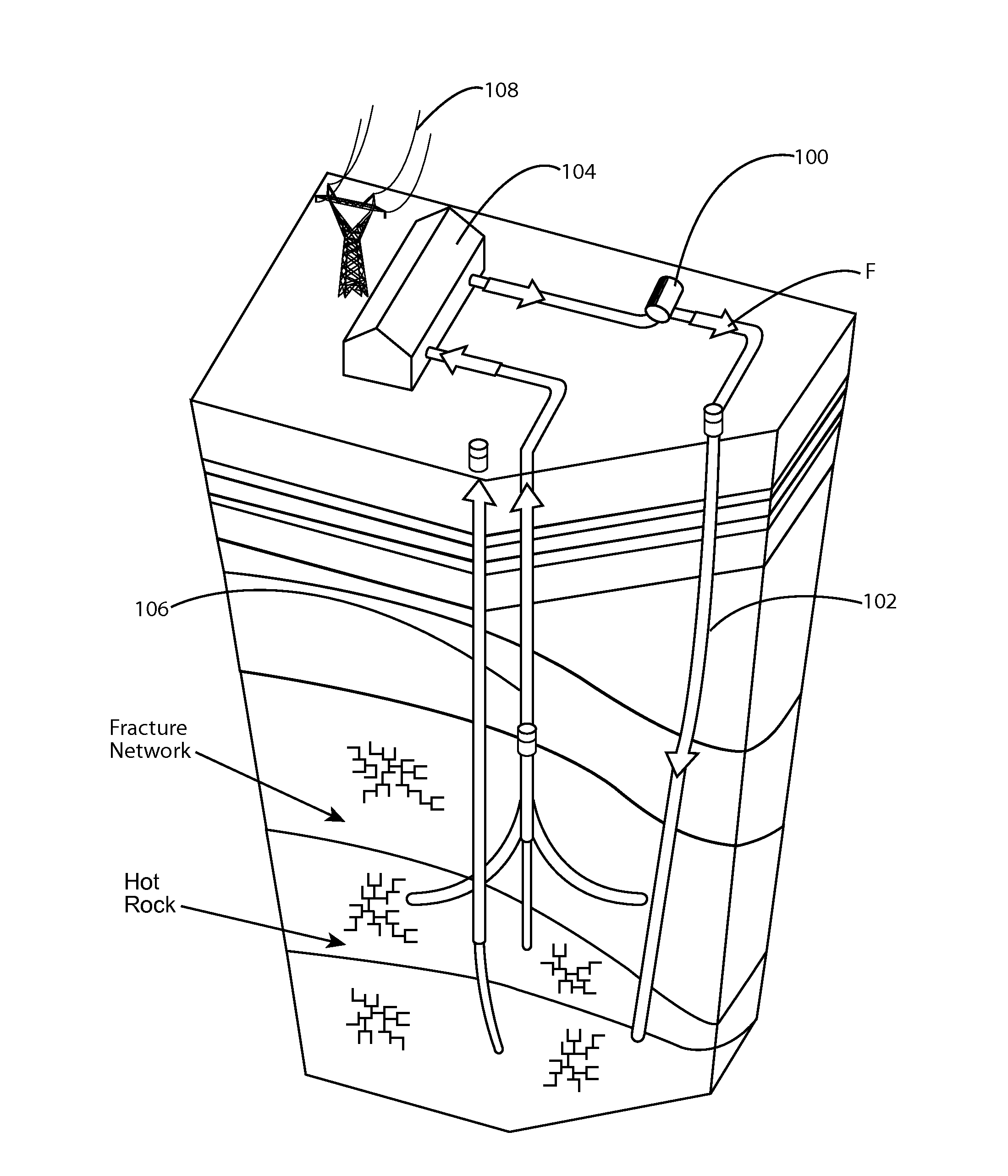 Cavitation-based hydro-fracturing simulator