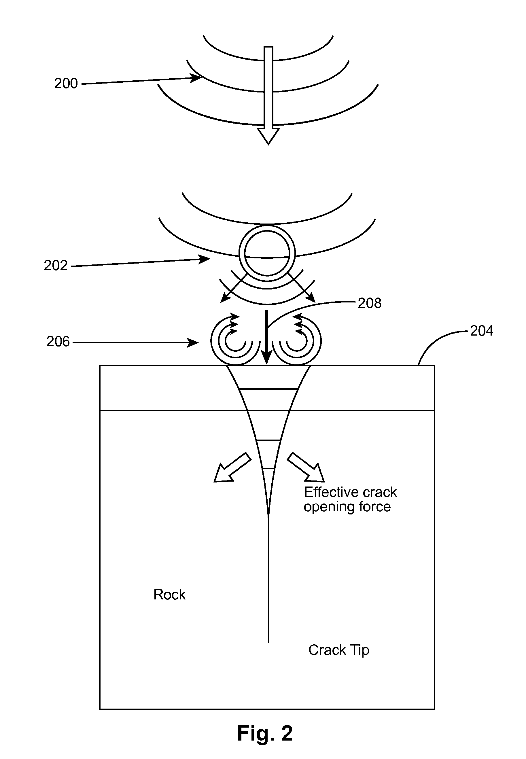 Cavitation-based hydro-fracturing simulator