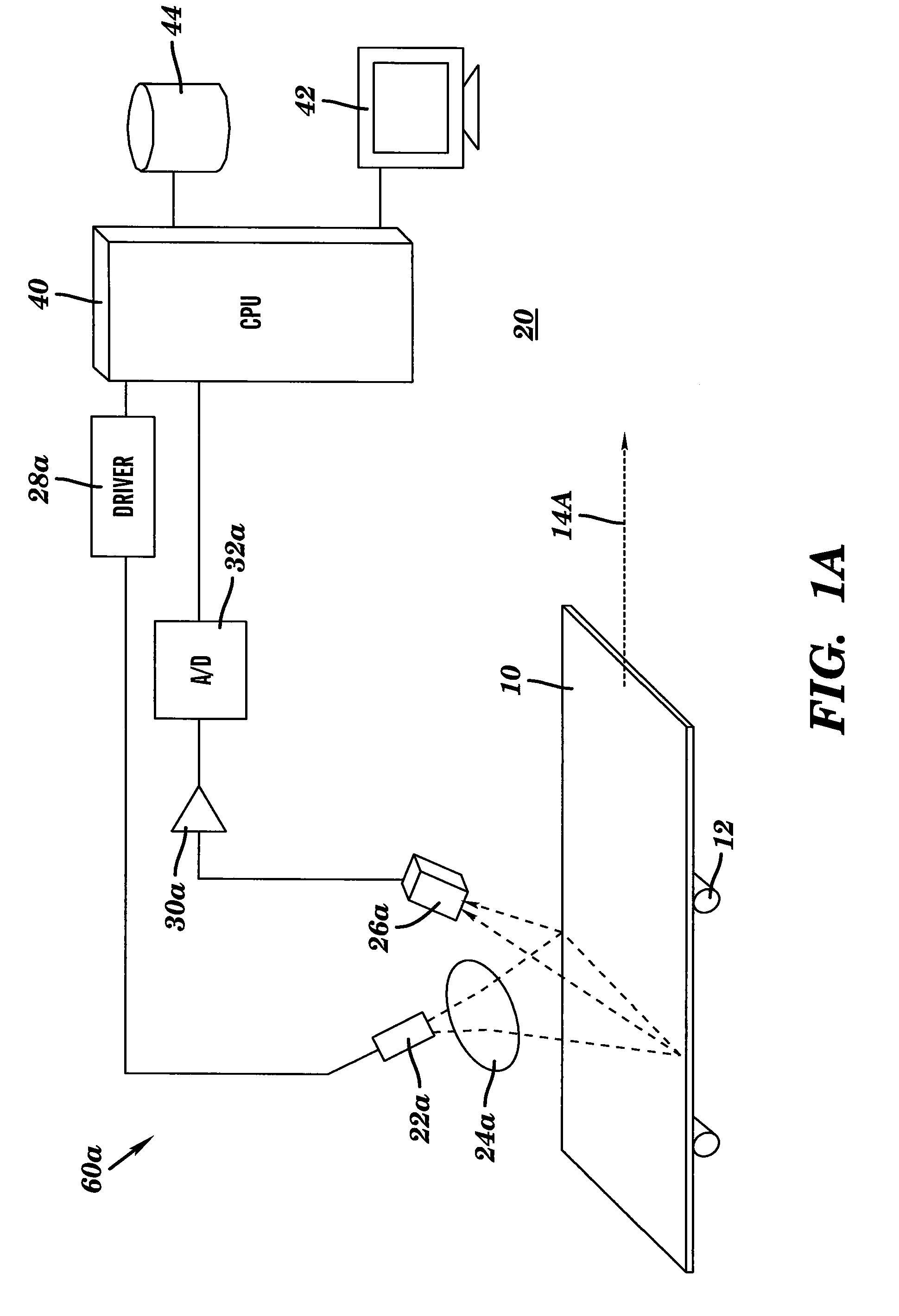 Single sided dual scanning for computed radiography