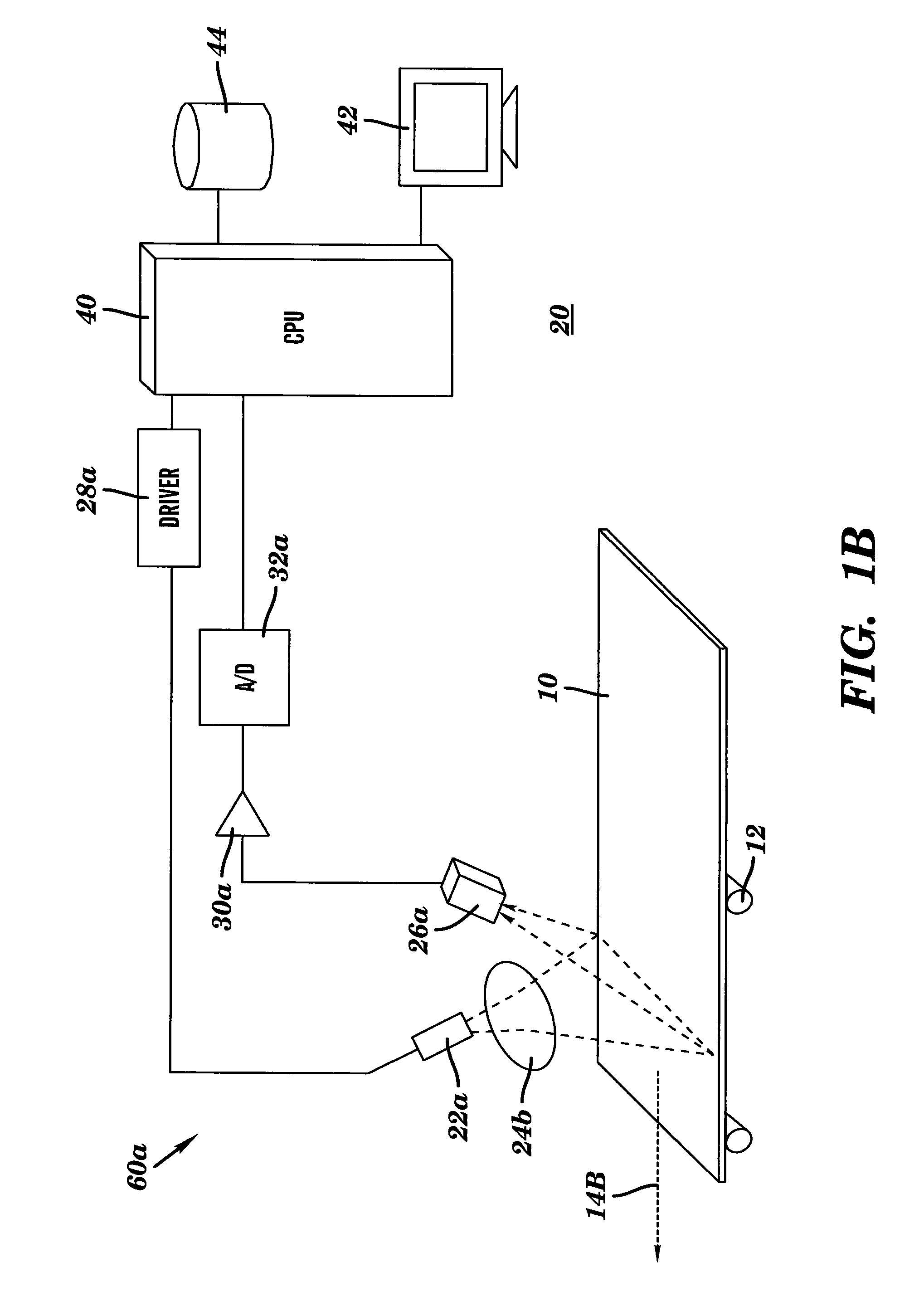 Single sided dual scanning for computed radiography