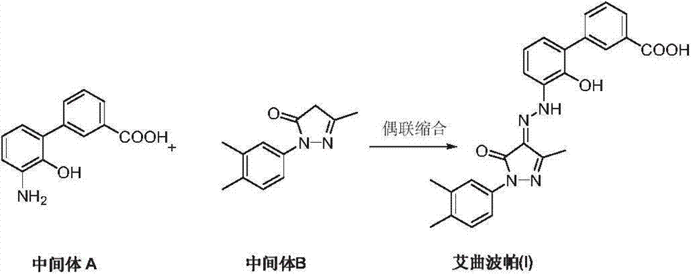 Preparation method of eltrombopag olamine