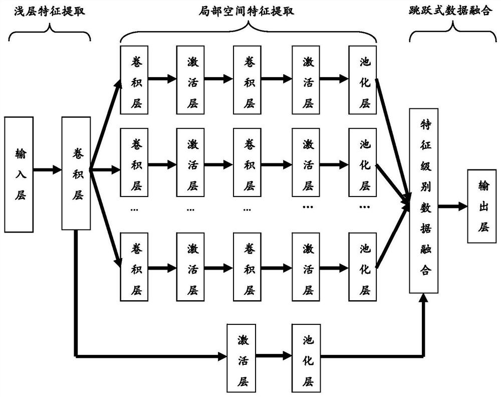 Intelligent prediction method and system for residual life of main speed reducer, equipment and medium