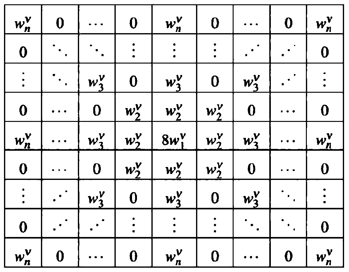 Robust interactive medical image segmentation method