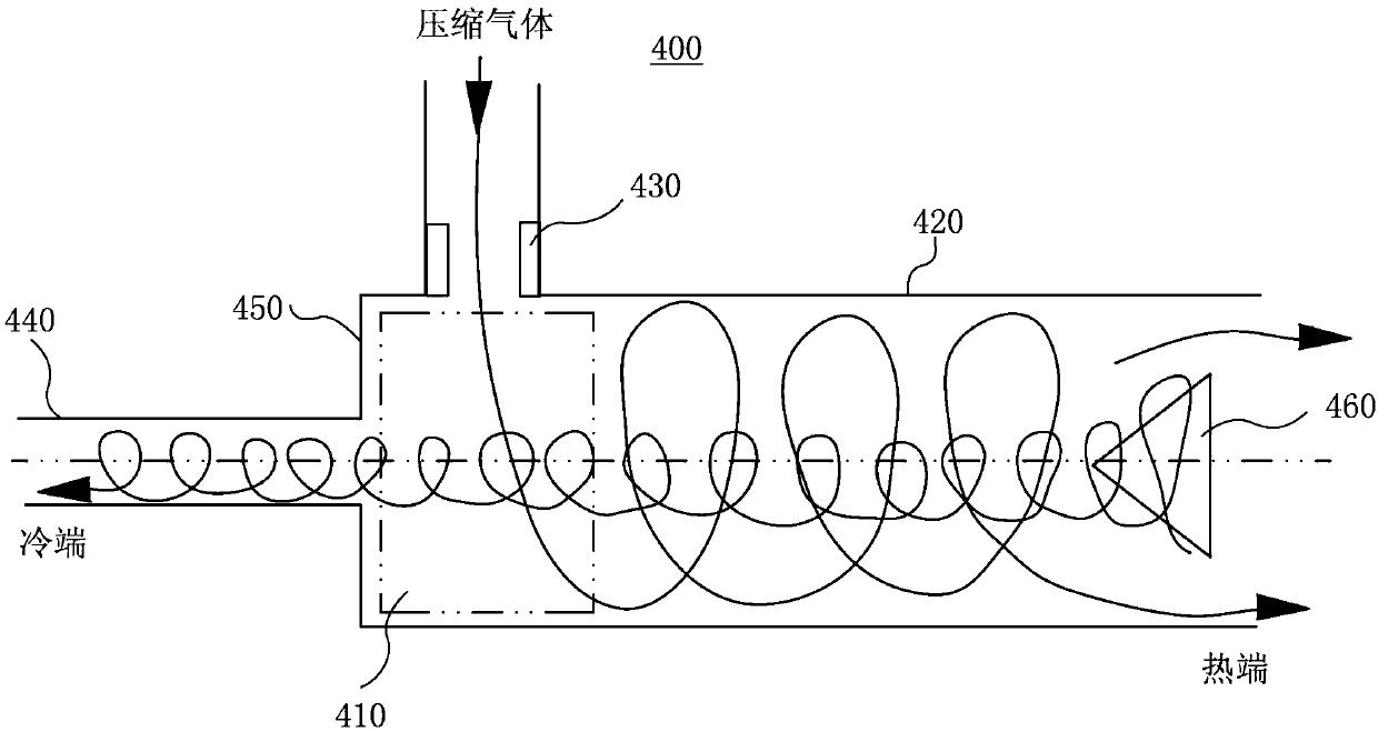 Stator assembly and motor having stator assembly