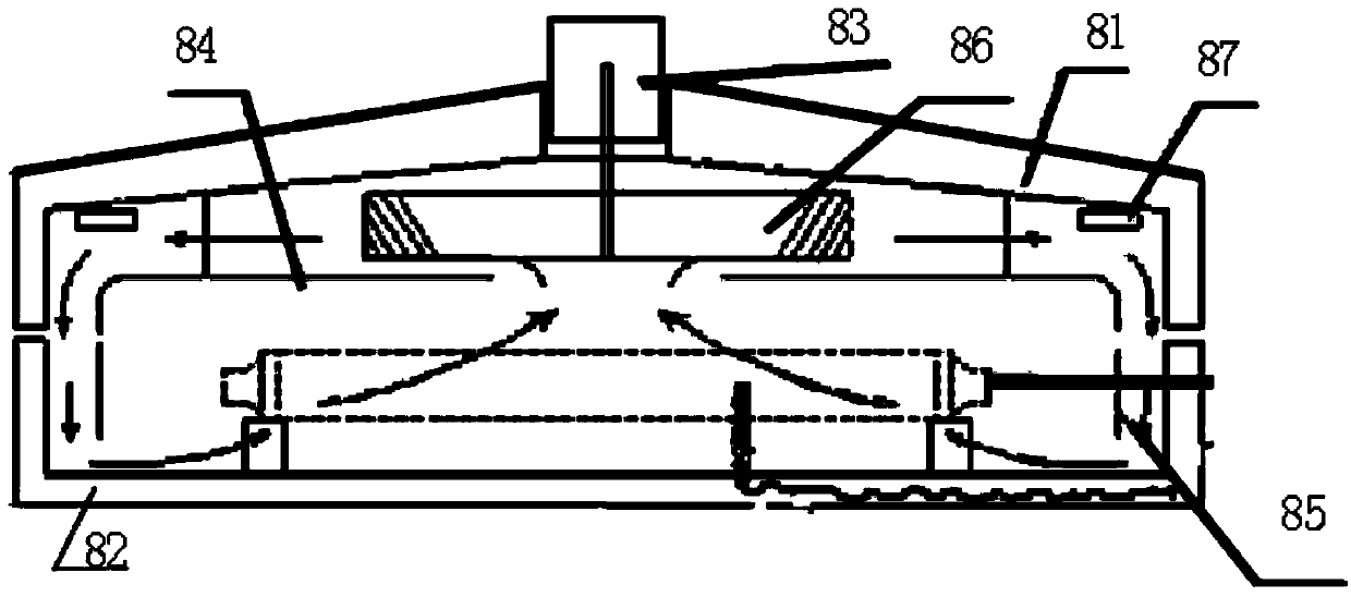 Heating device of annular part and annular cavity of heating device