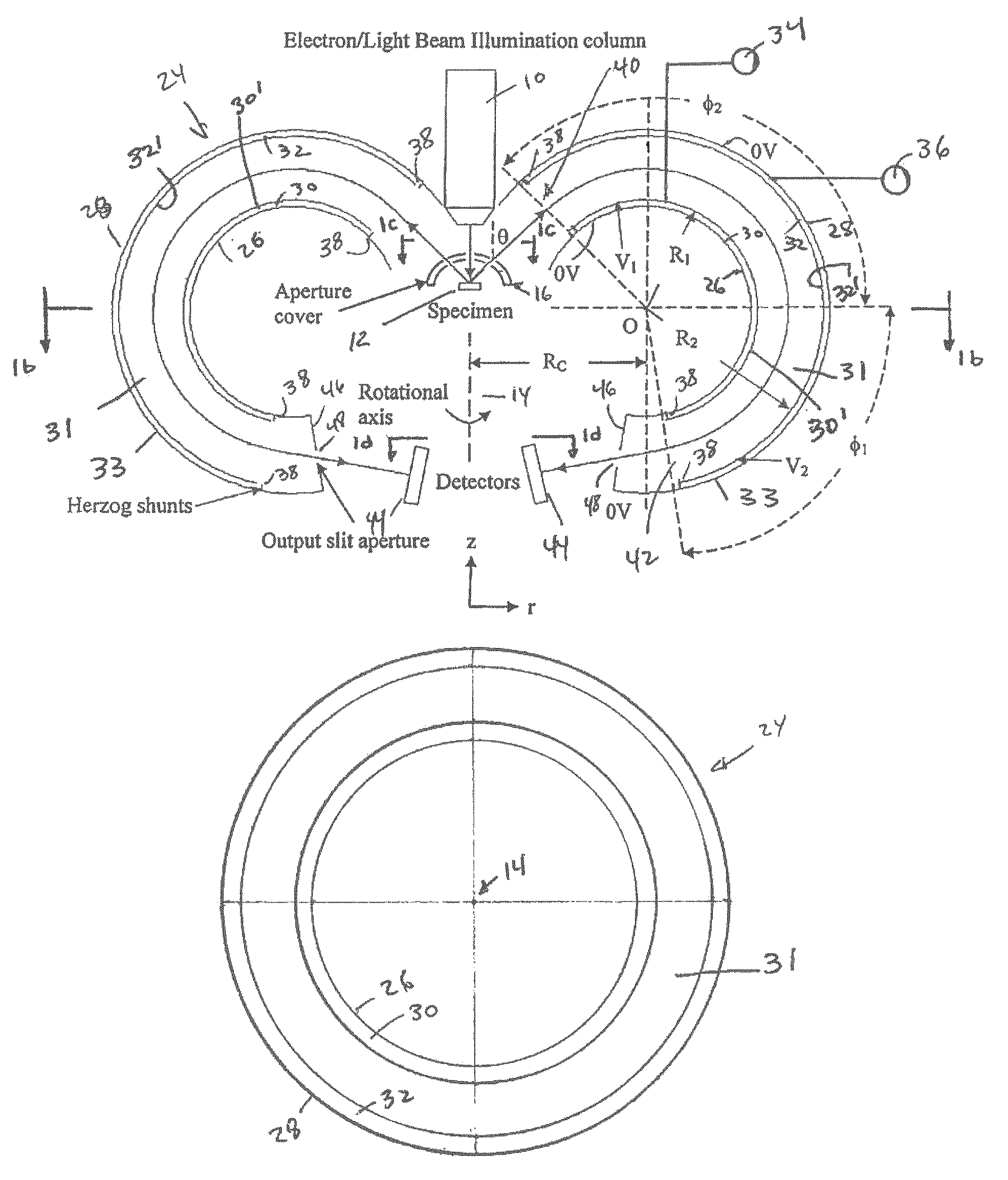 Electrostatic electron spectrometry apparatus