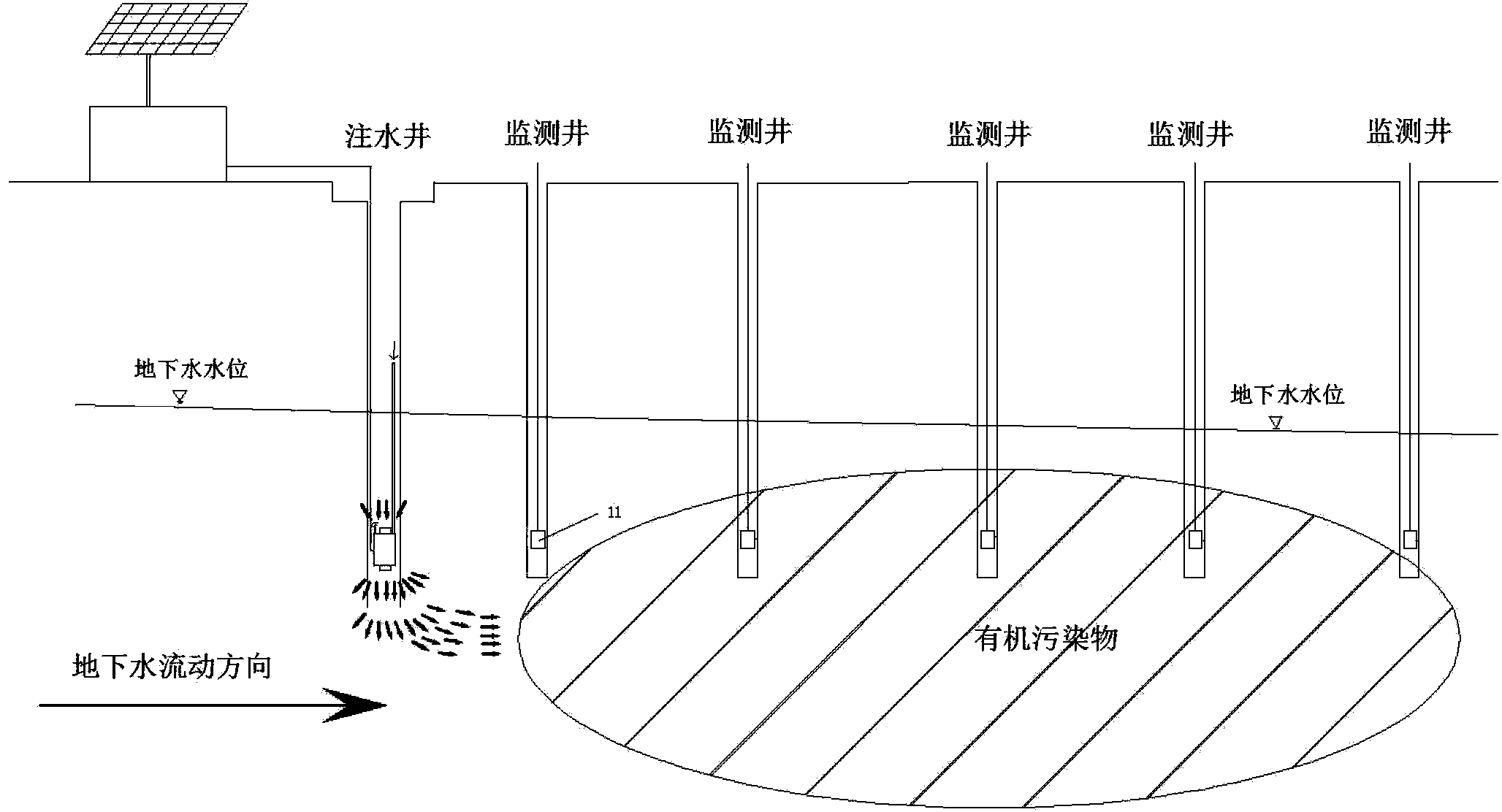 Method and system using micro-nanometer bubbles to repair underground water in in-situ mode