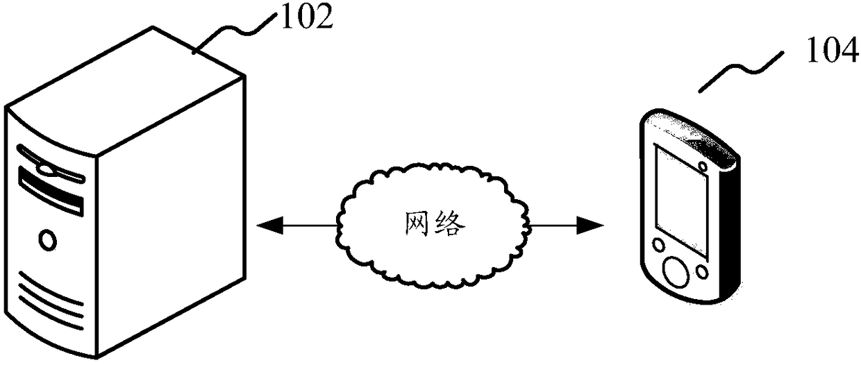 Pure orphan insurance policy distribution method and device