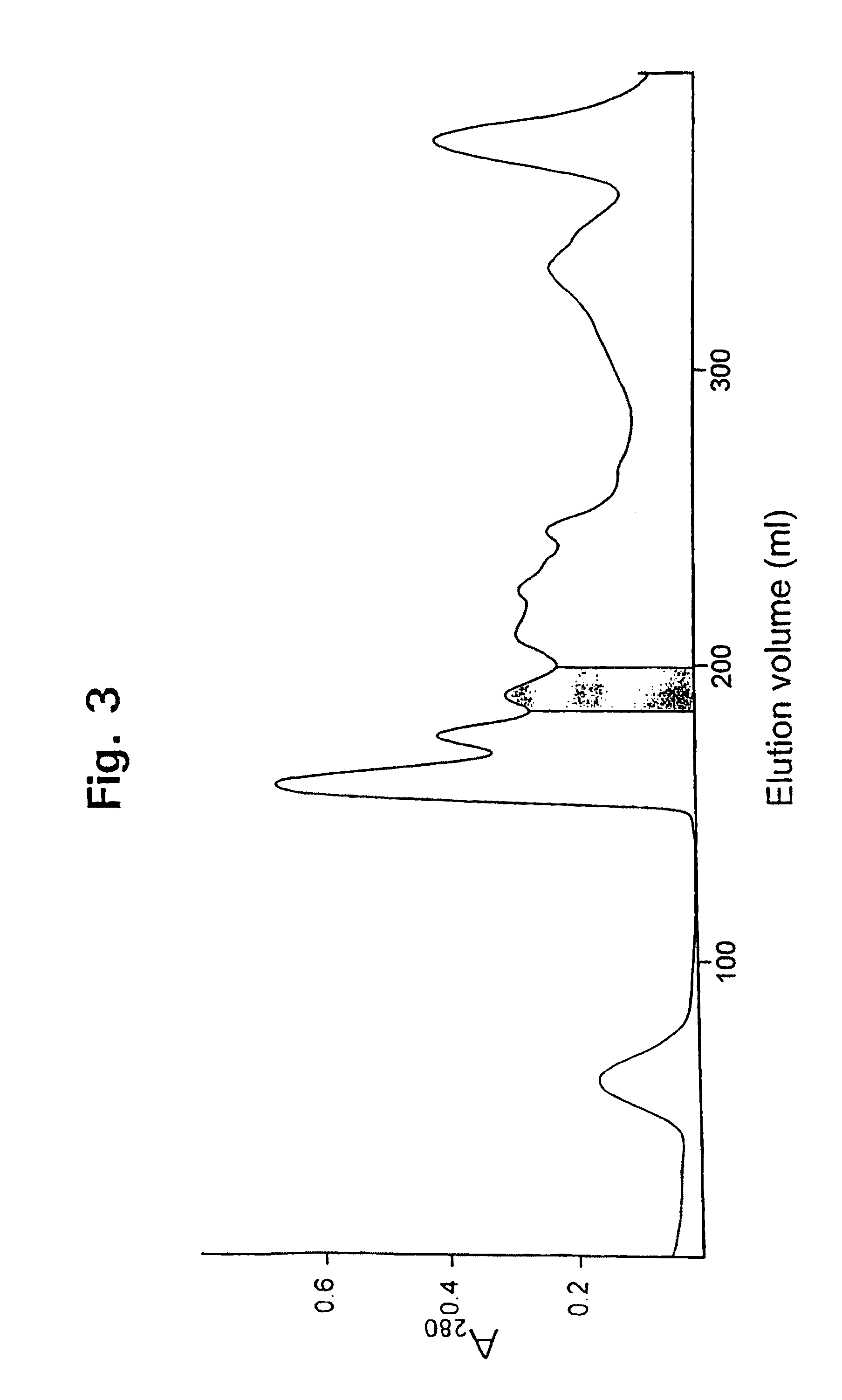 Hexose oxidase-encoding DNAs and methods of use thereof