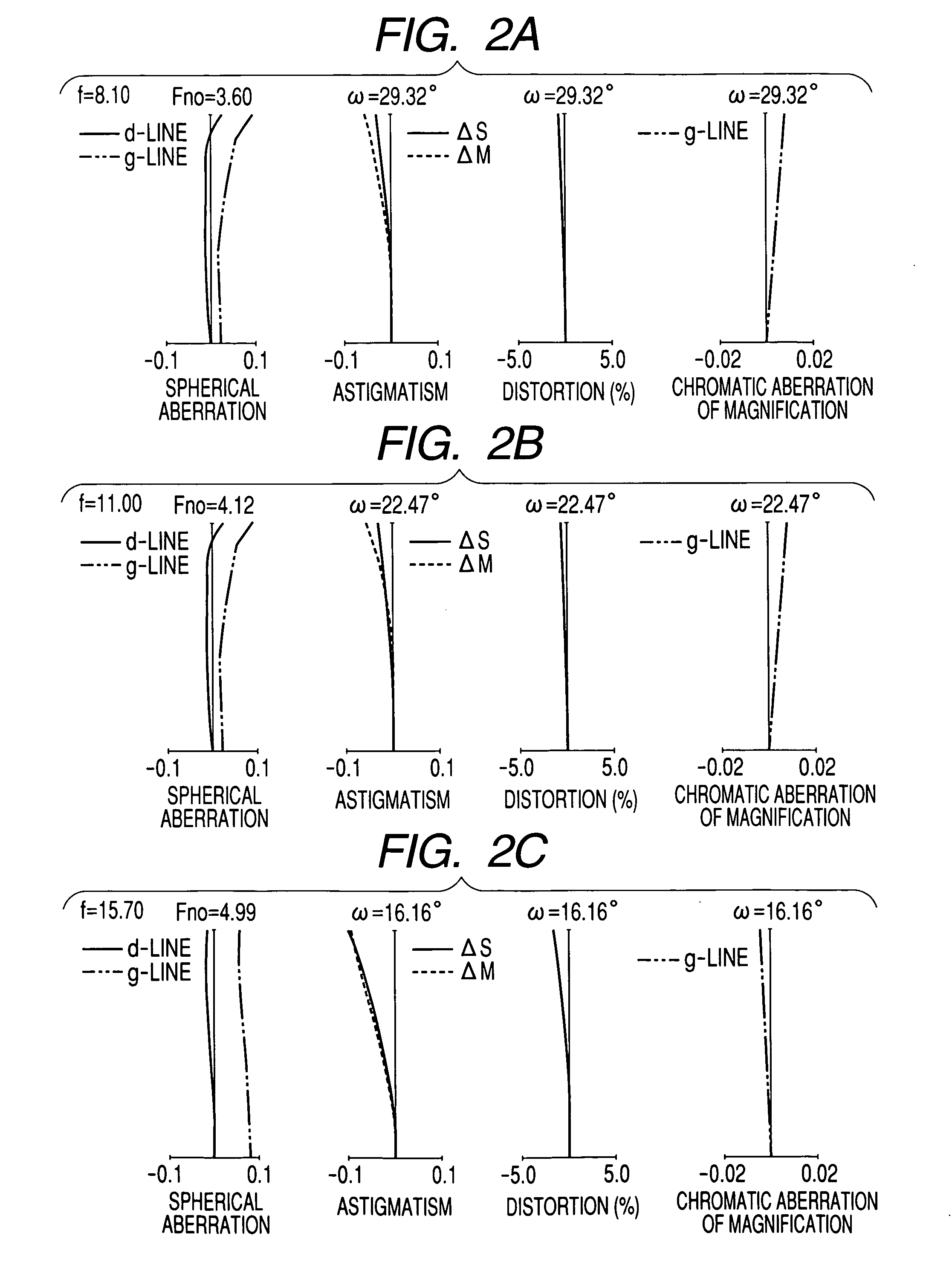 Zoom lens system and image pickup apparatus including the same