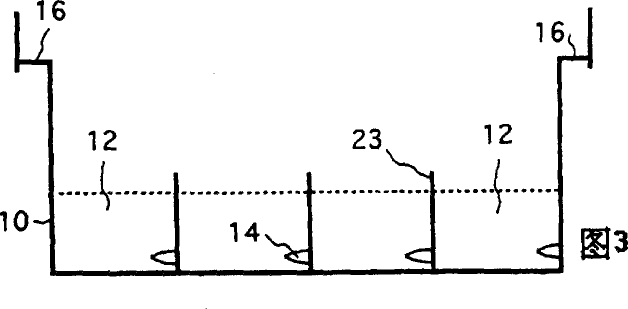 Ecological tissue culture container for factorial culture