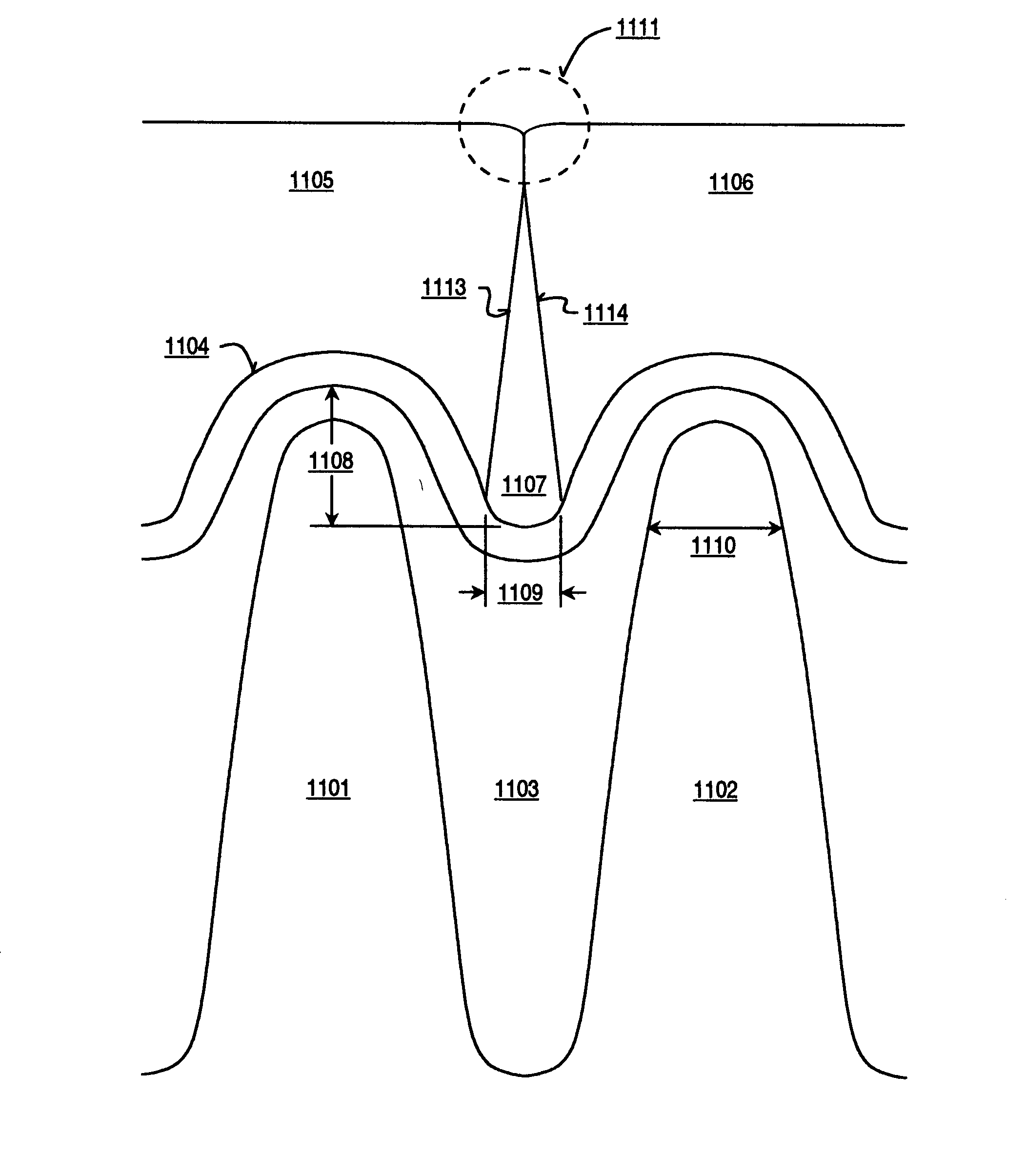 Self-aligned patterning method by using non-conformal film and etch back for flash memory and other semiconductor applications