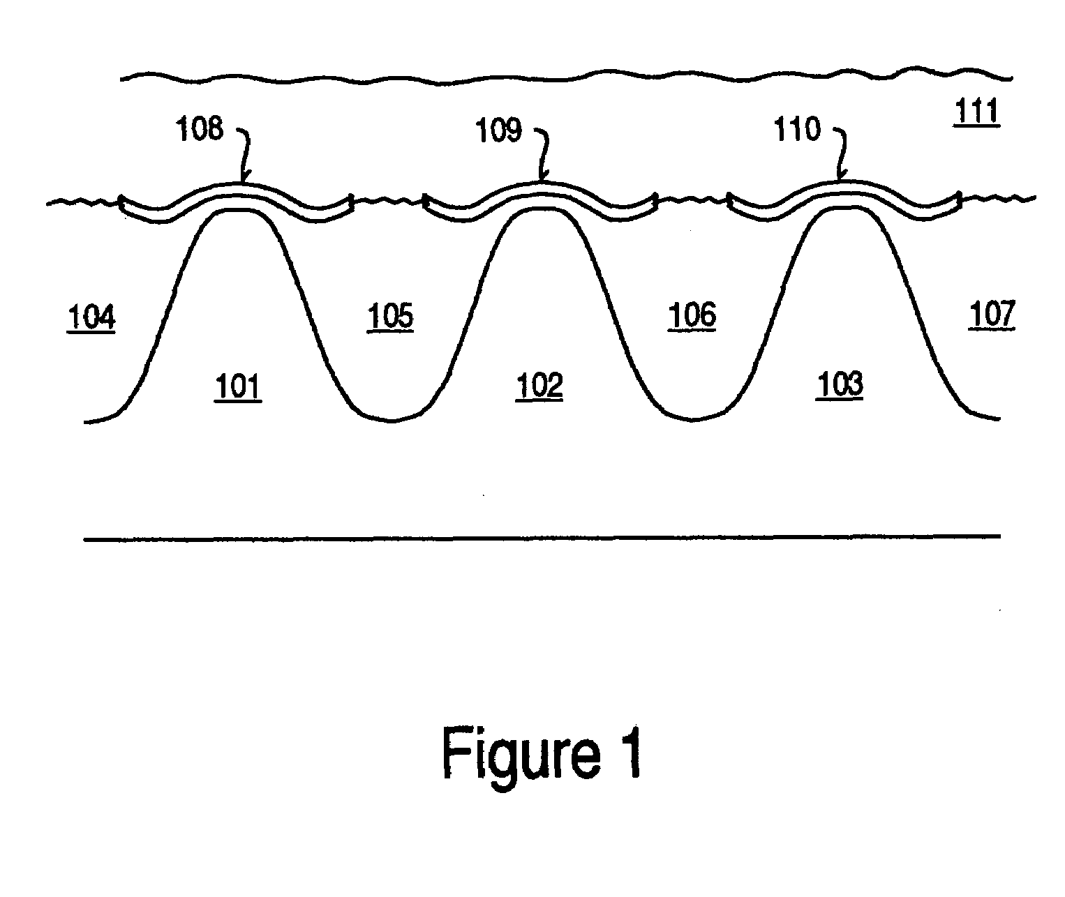 Self-aligned patterning method by using non-conformal film and etch back for flash memory and other semiconductor applications