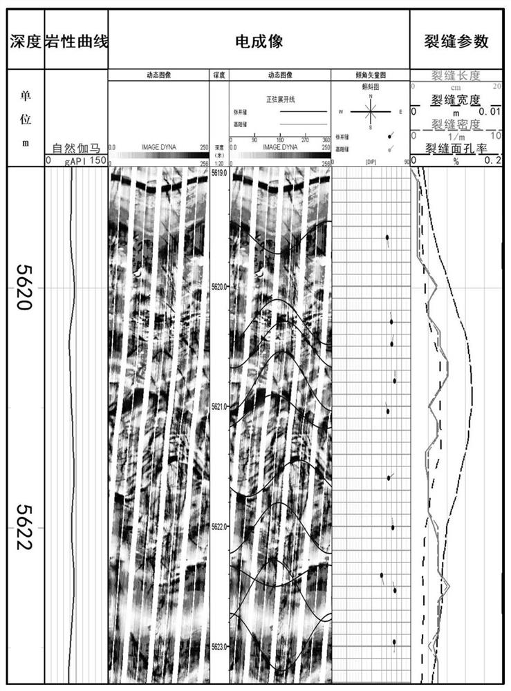 Crack effectiveness evaluation method based on imaging logging and array acoustic logging information