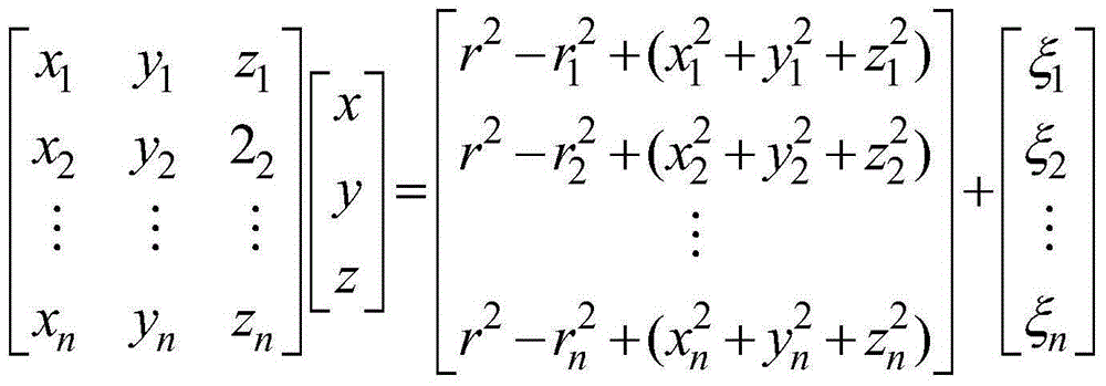 Multi-coordinate machining center combination method based on vision and movable mechanical arm