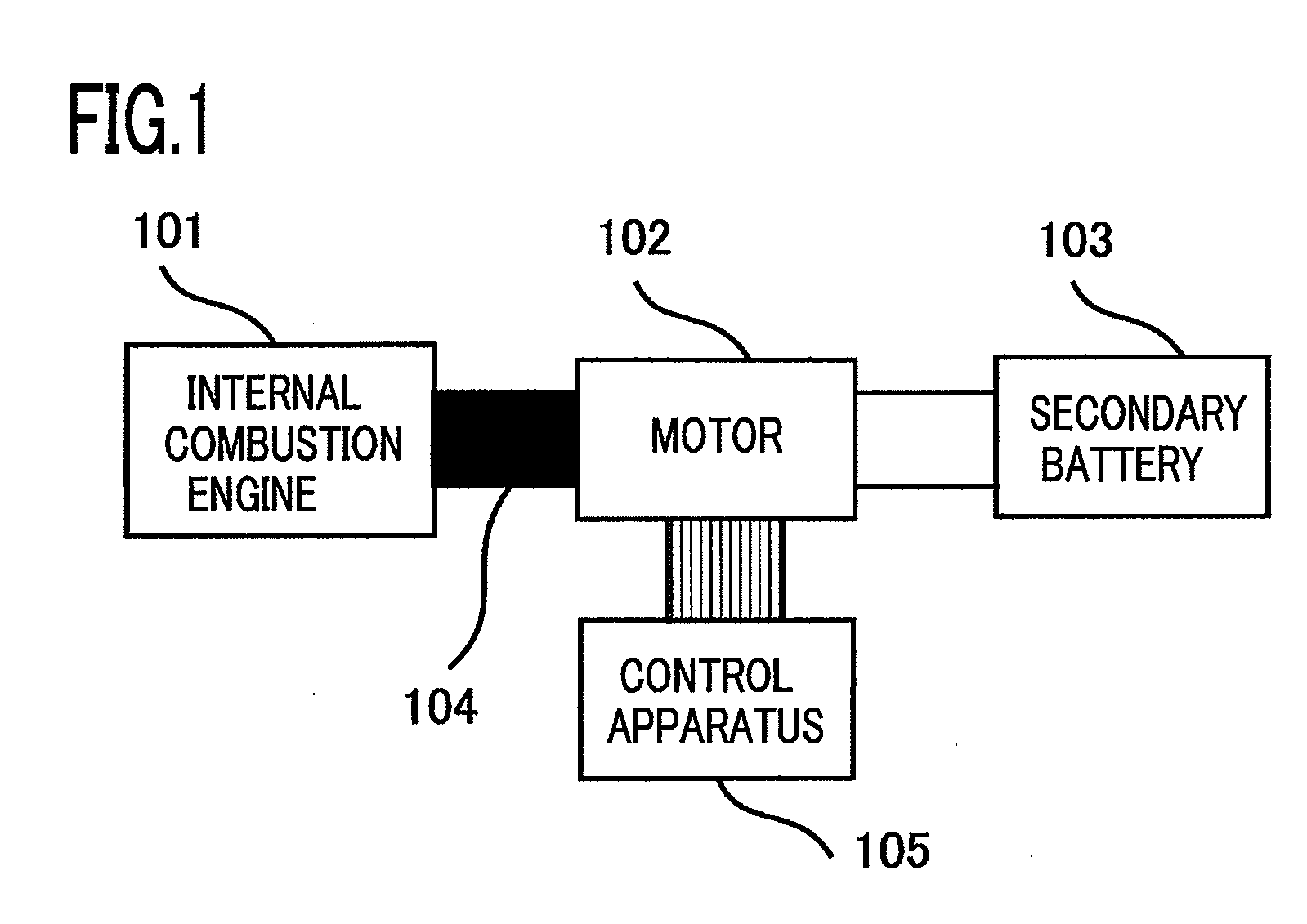 Vehicle motor control apparatus