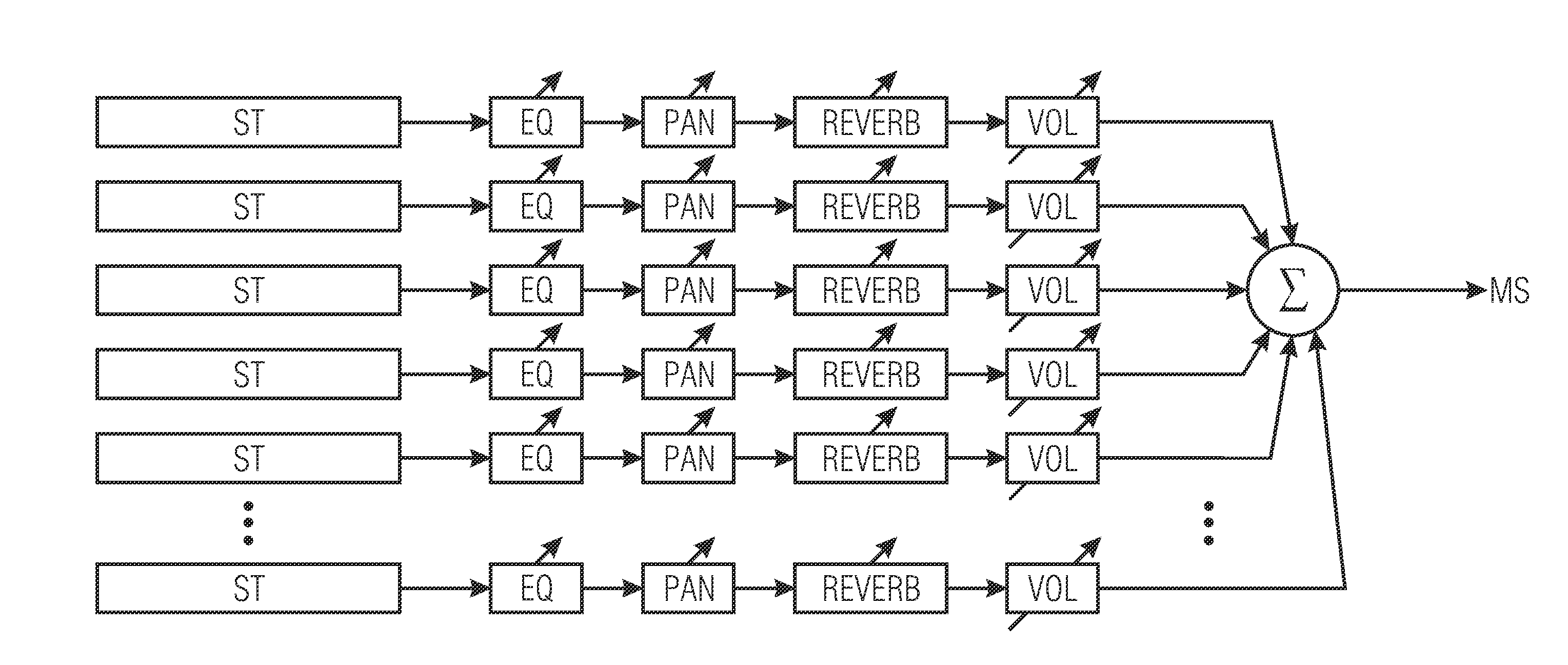 Semantic audio track mixer