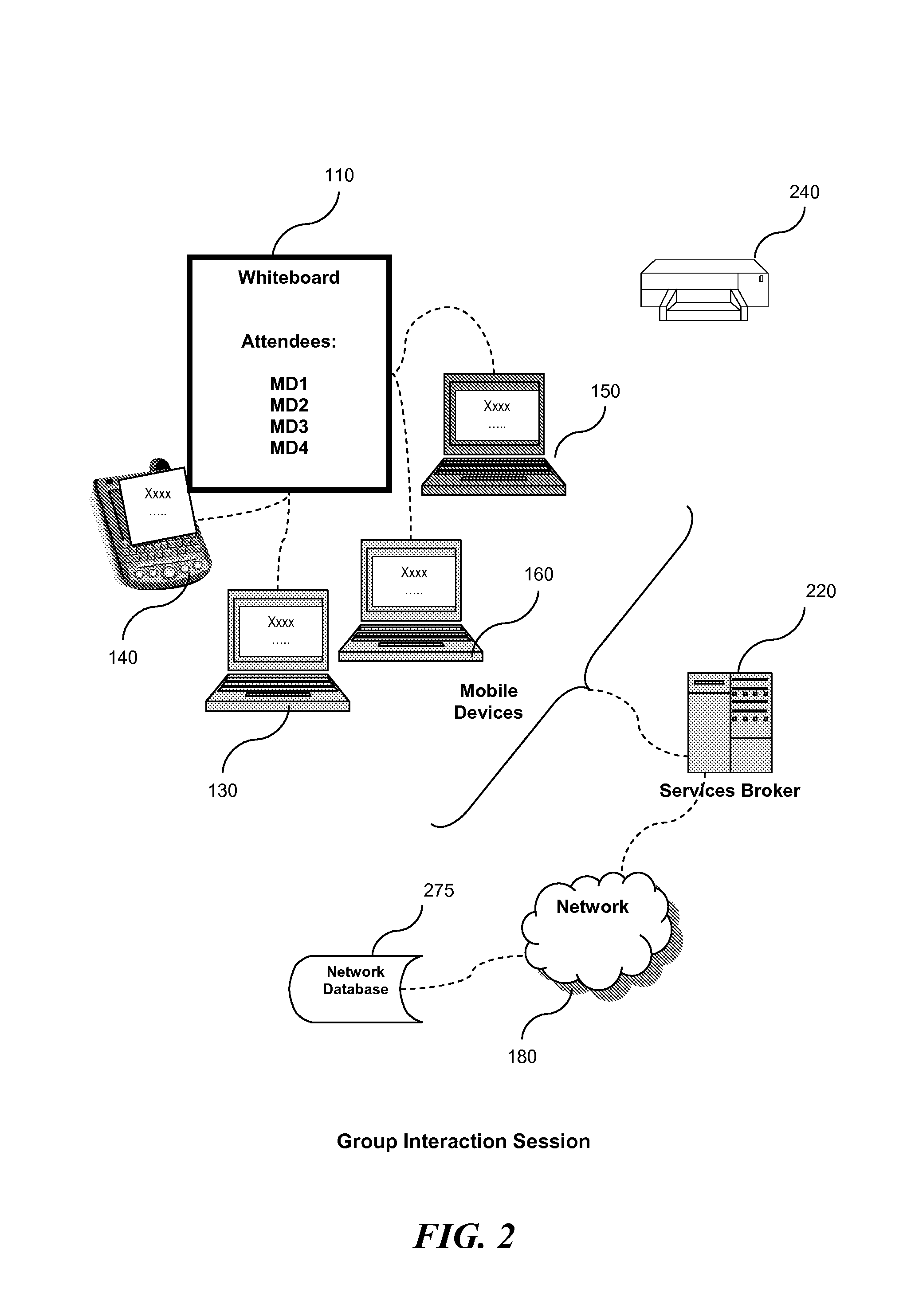 System and method for managing group interaction session states