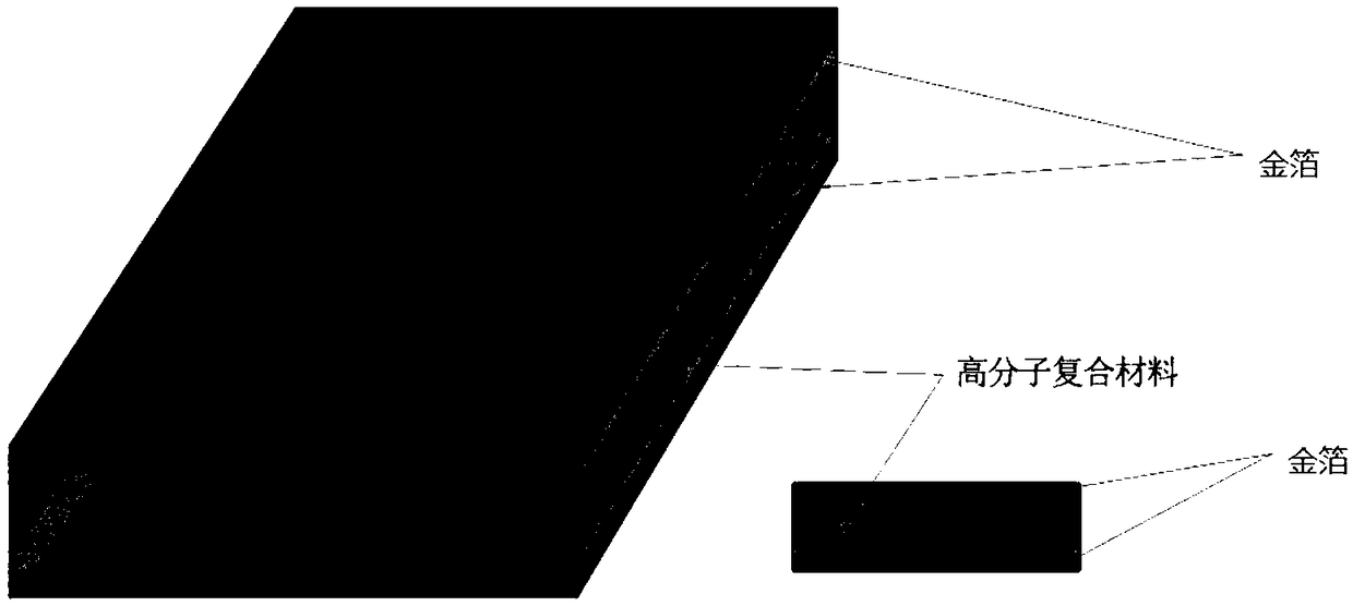 Preparation method of a microchip linear negative temperature coefficient thermistor