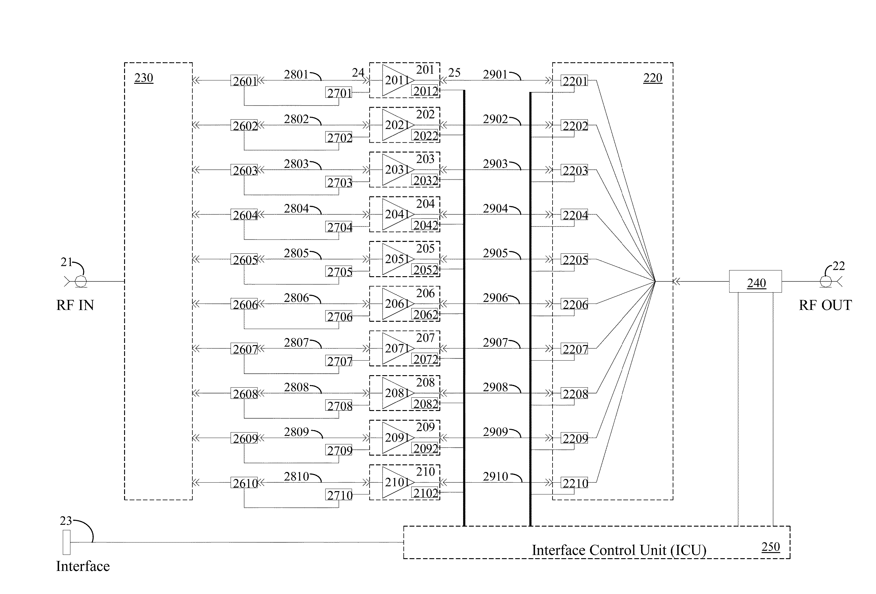 Rf/microwave high power switching combiner unit