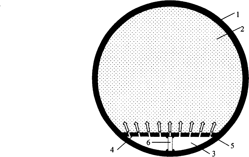 Gas injection type slurry pipe-line transportation method and device