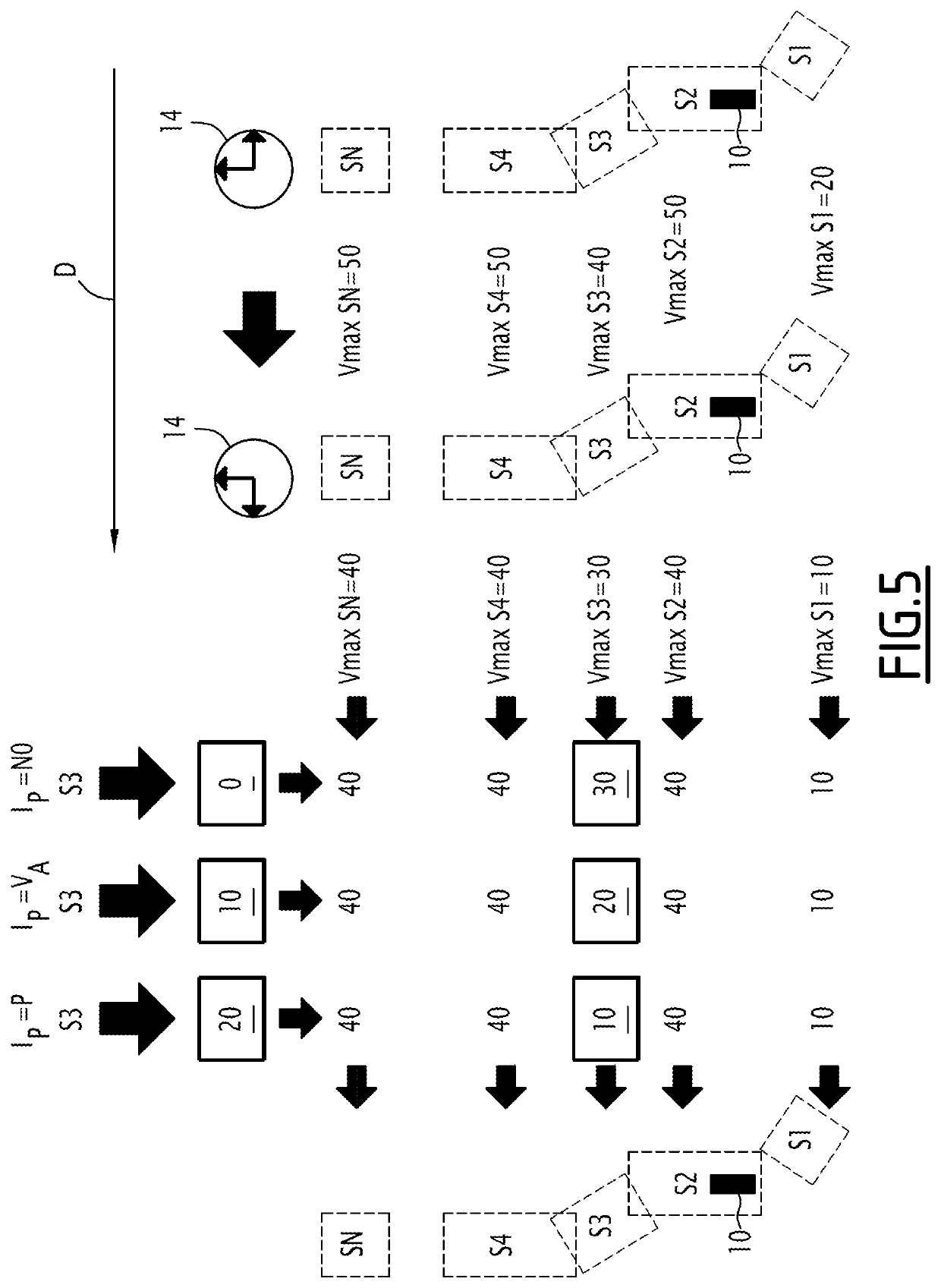 Method and electronic device for controlling the speed of an autonomous vehicle, related computer program, autonomous vehicle and monitoring platform