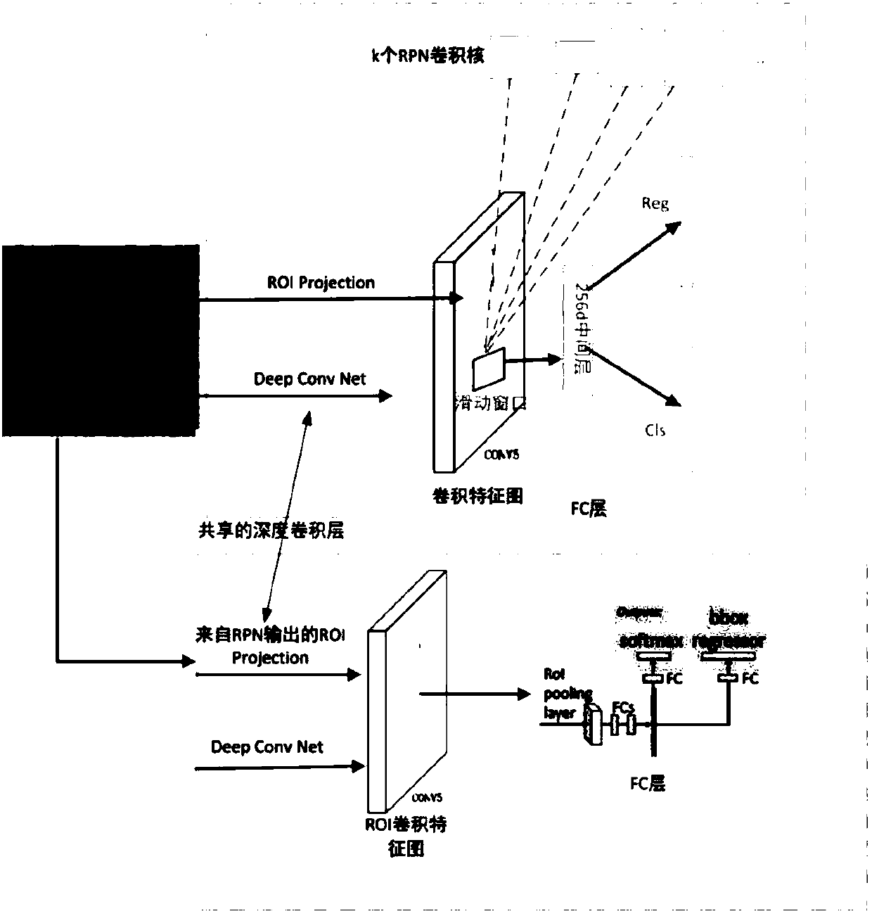 Image intelligent acquisition system and method for power transmission line UAV patrol inspection