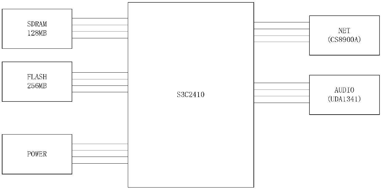 Sound leakage protection method and system based on sound masking principle