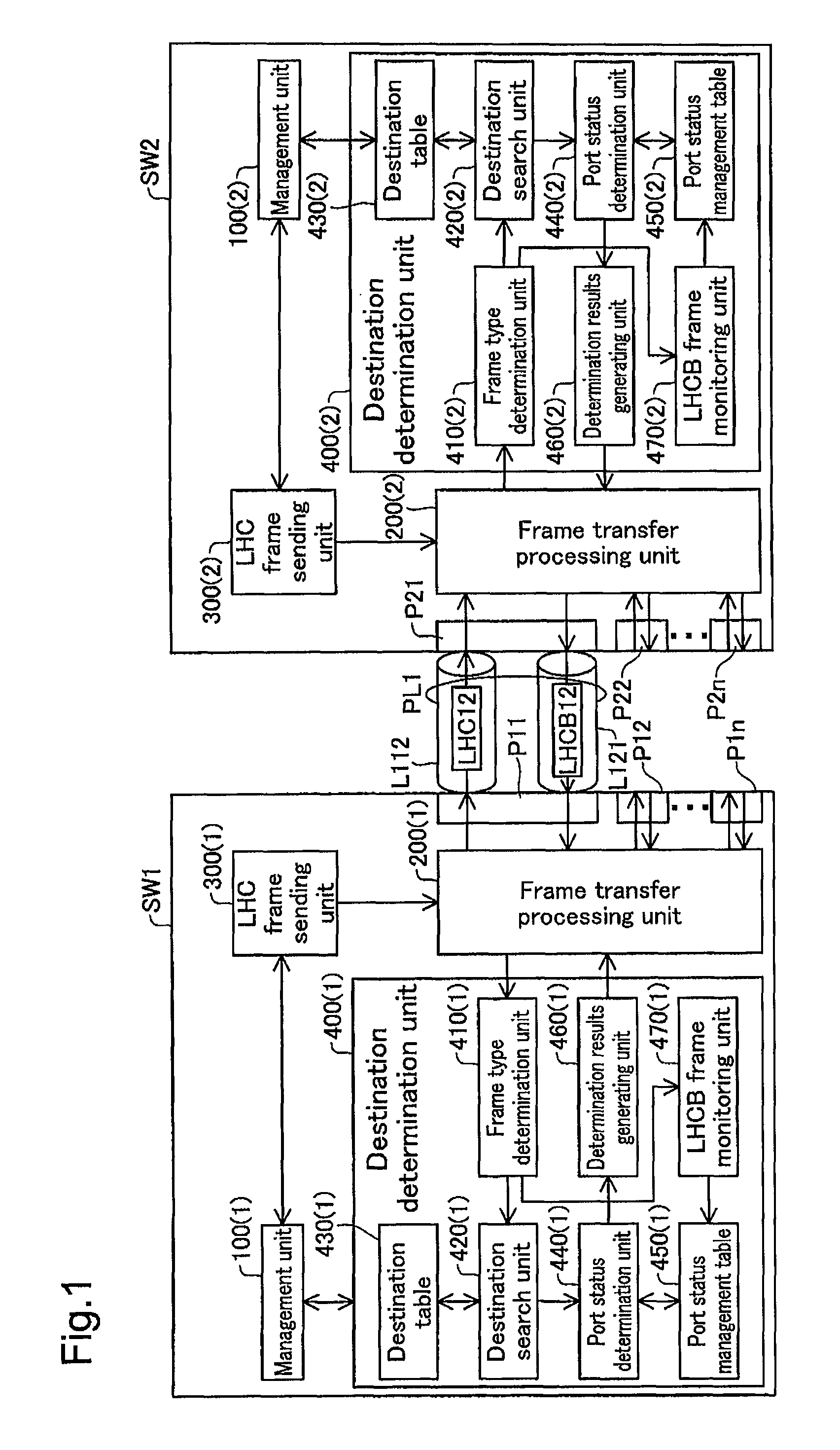 Communication device, communication system, and communication fault detection method