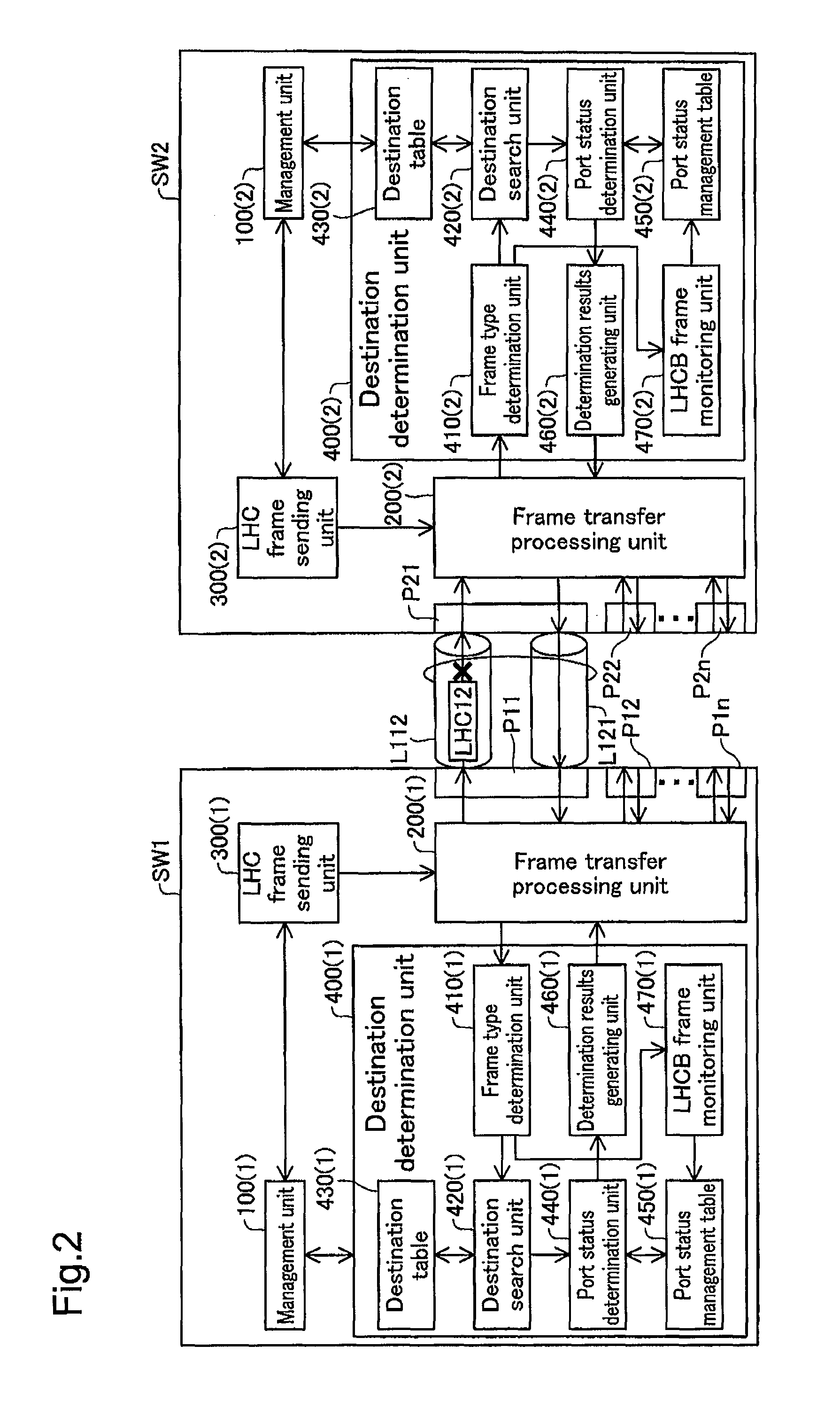 Communication device, communication system, and communication fault detection method