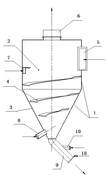 Dust-containing scorched particle winnowing and separating device and method thereof