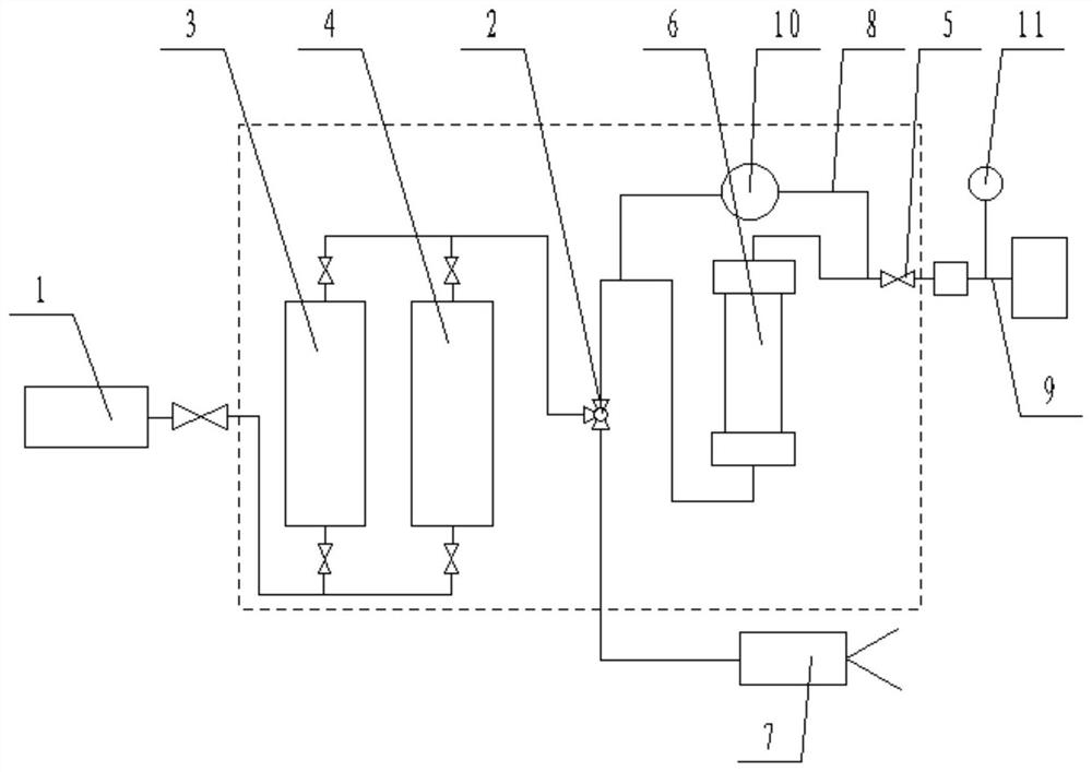 High-temperature and high-pressure physical simulation experiment method for depletion development of low-permeability water-invaded gas reservoirs